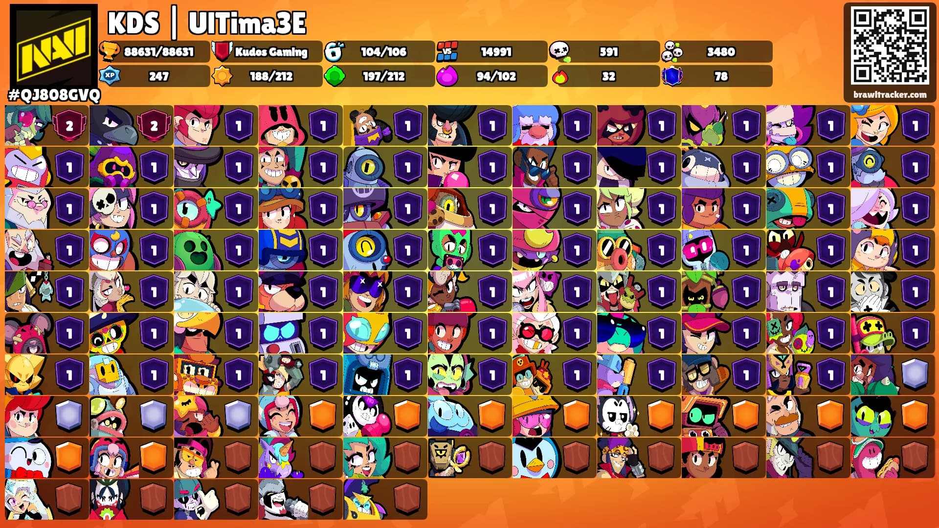 KDS | UlTima3E's Ranks