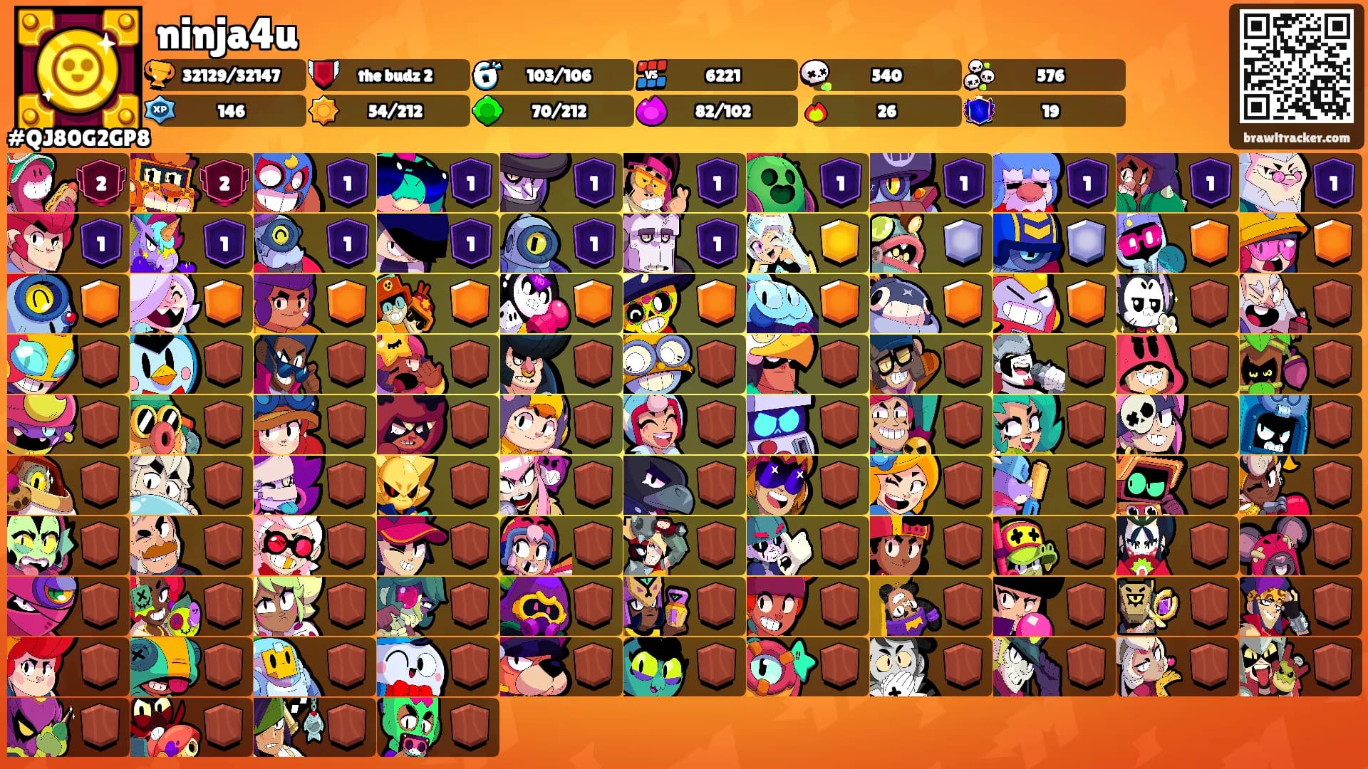 ninja4u's Ranks