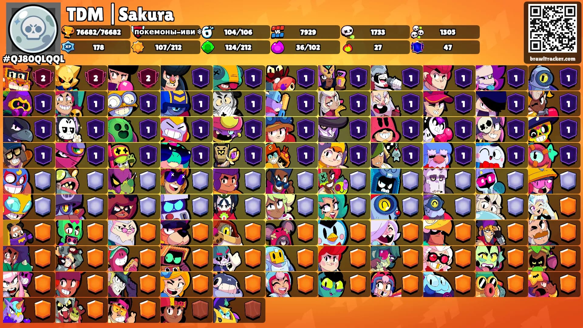 TDM |Sakura's Ranks
