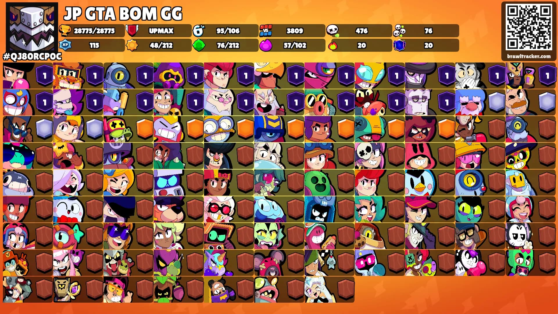 JP GTA BOM GG's Ranks