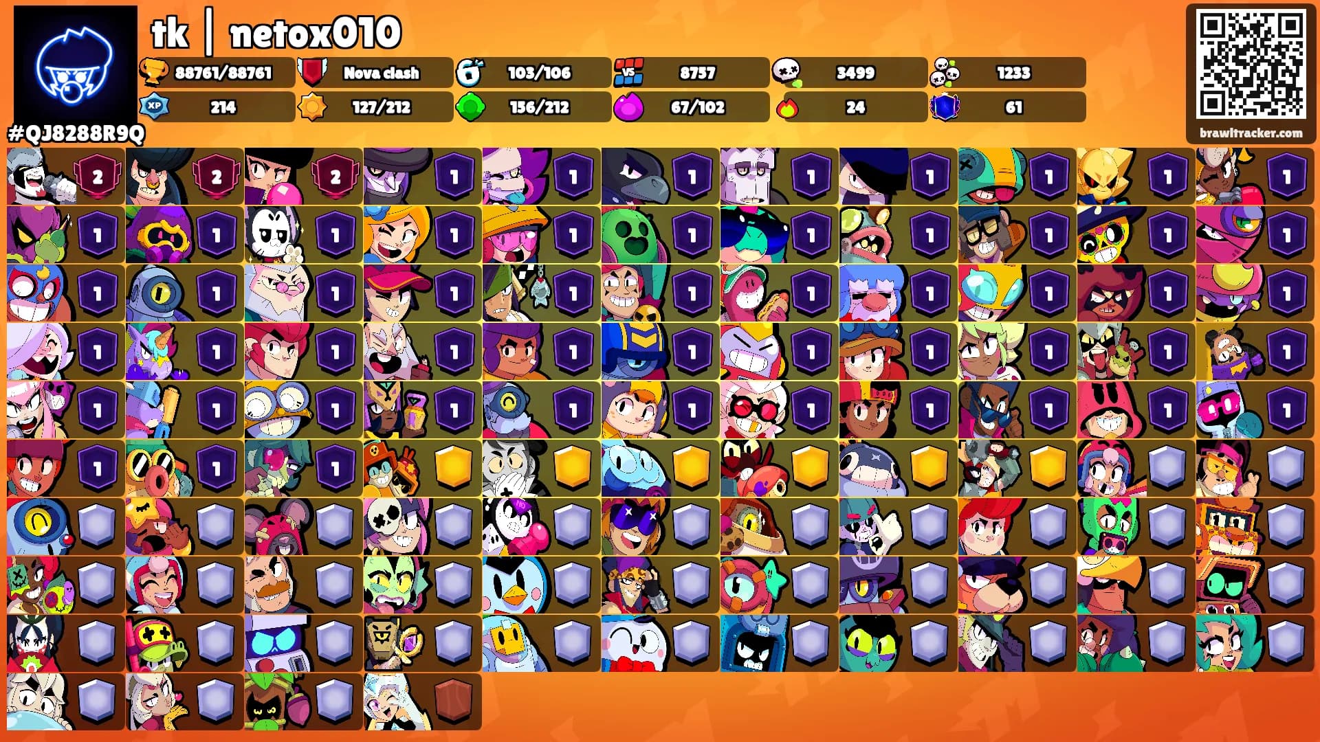 tk | netox010's Ranks