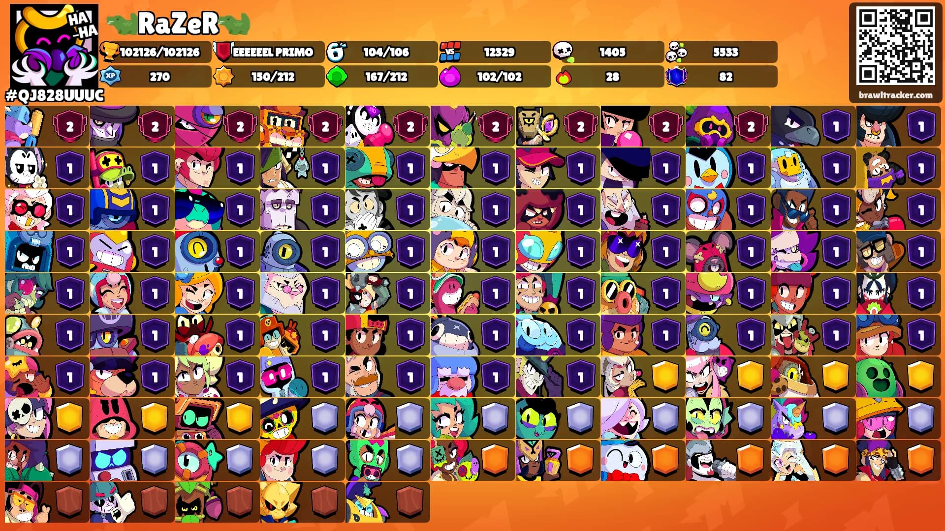 🐊RaZeR🐊's Ranks