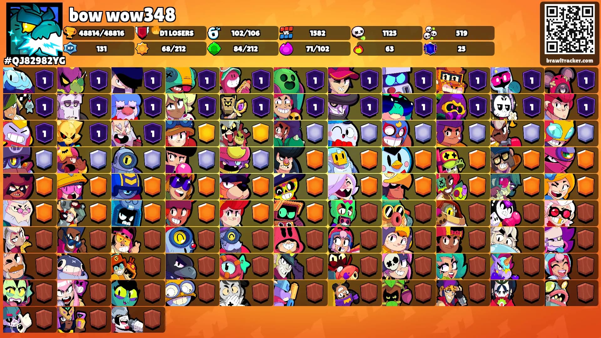 bow wow348's Ranks