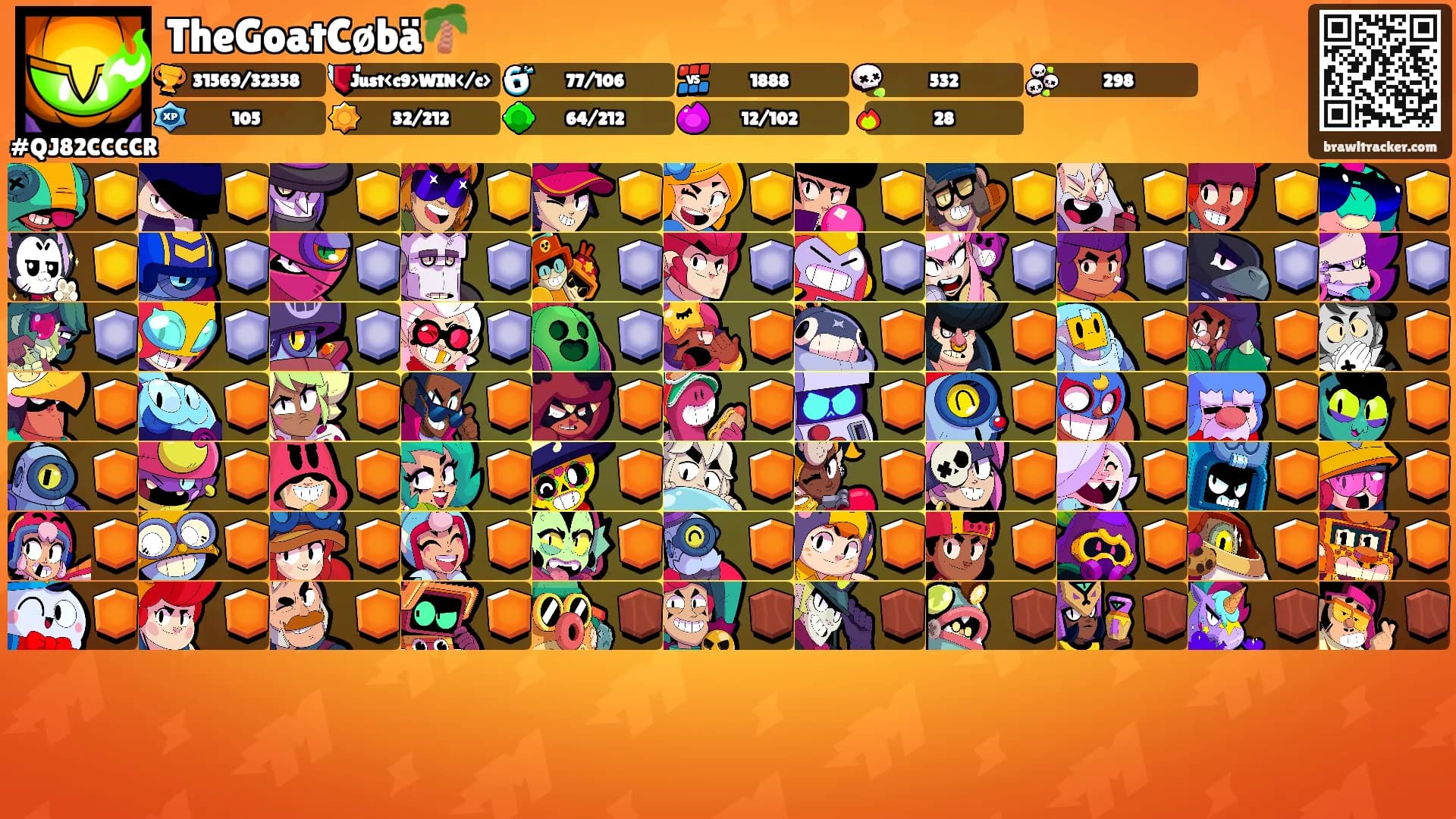 TheGoatCøbä🌴's Ranks