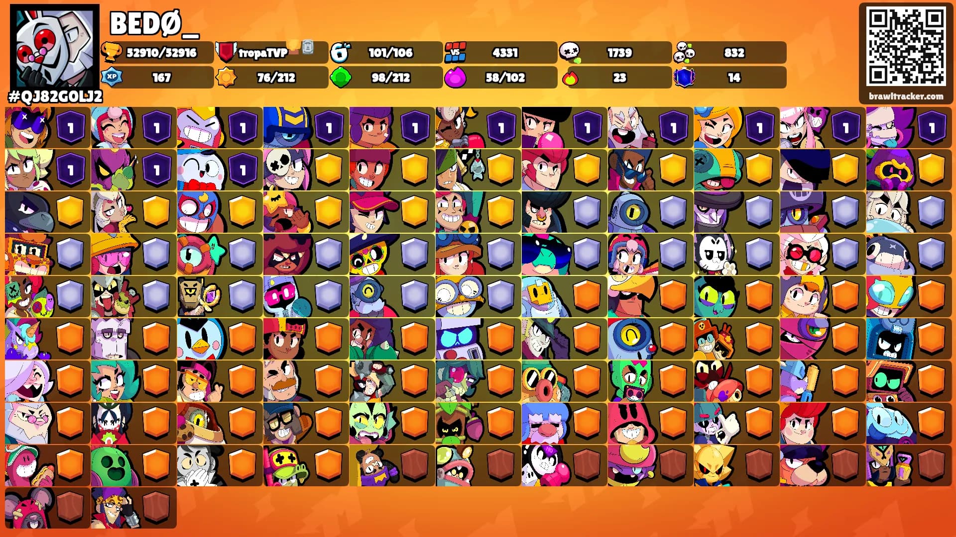 BEDØ_'s Ranks