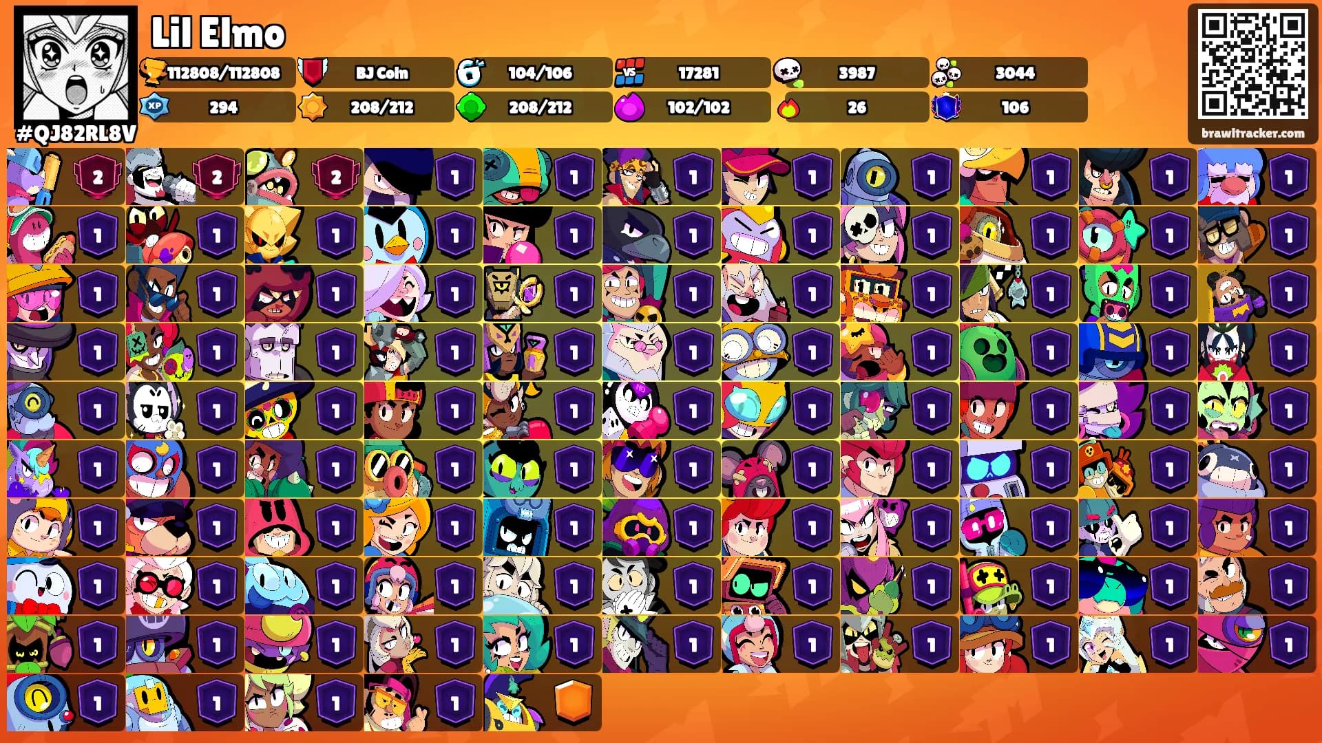 Lil Elmo's Ranks