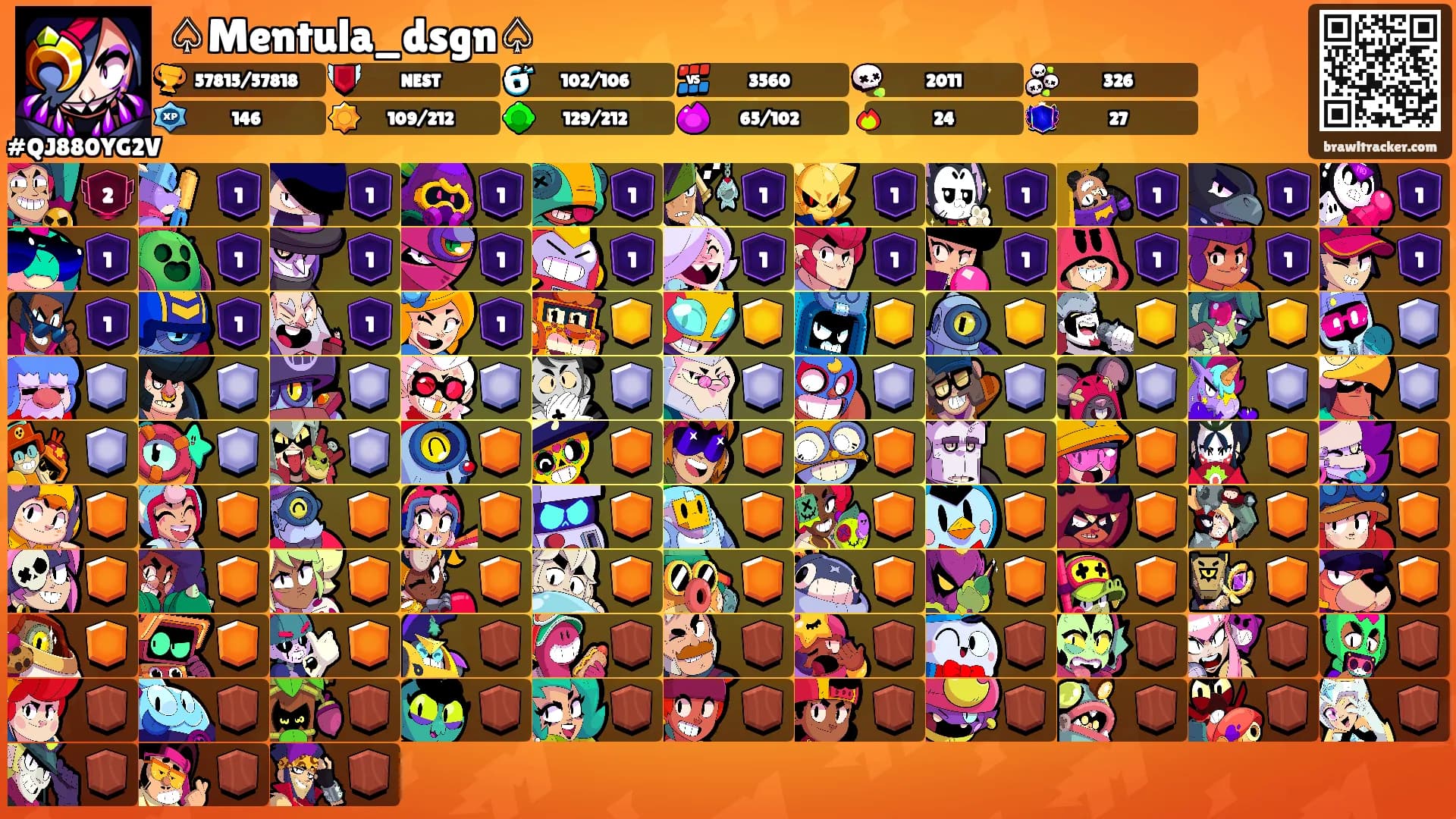 ♤Mentula_dsgn♤'s Ranks