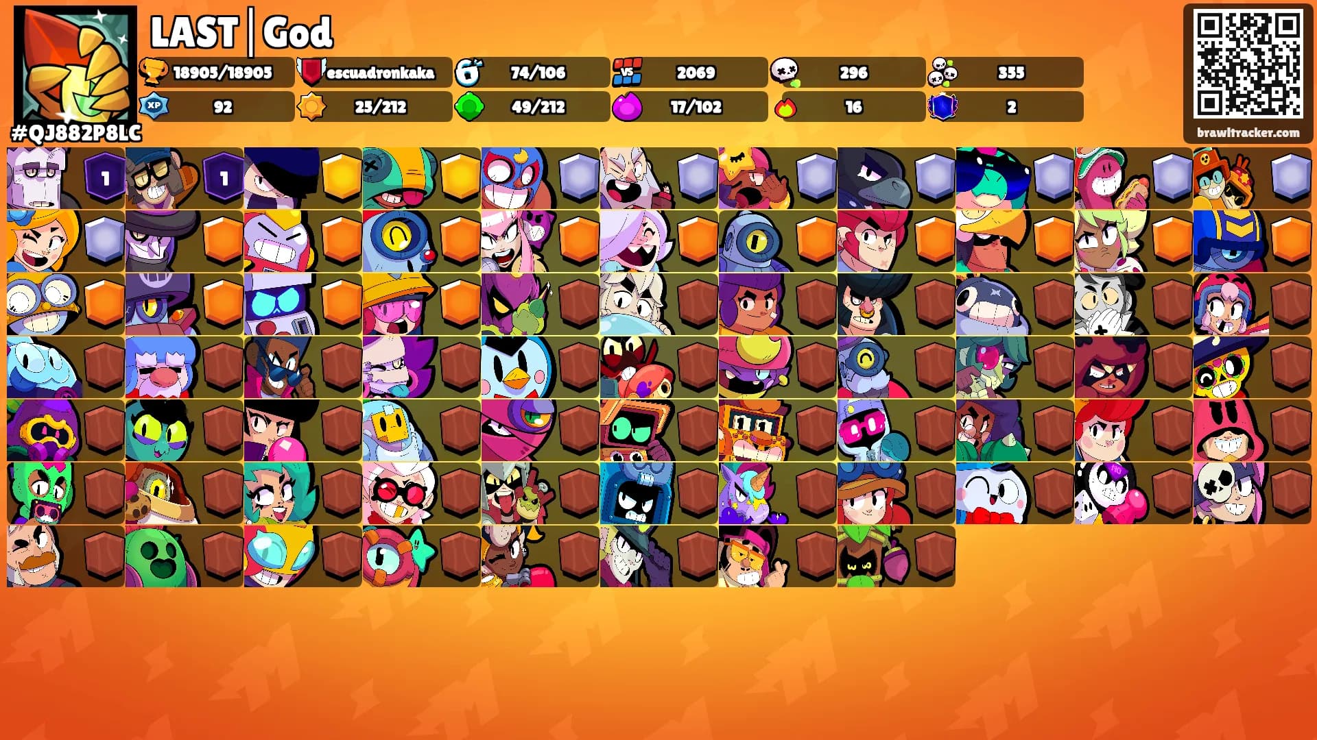 LAST│God⛩'s Ranks