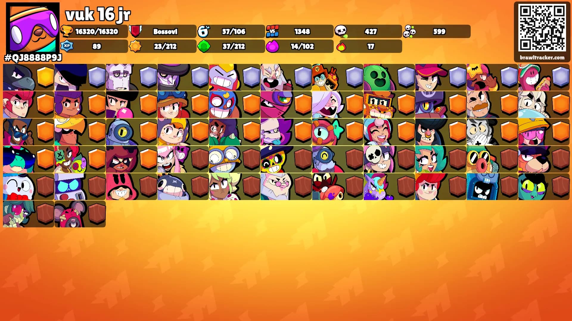 vuk 16 jr's Ranks