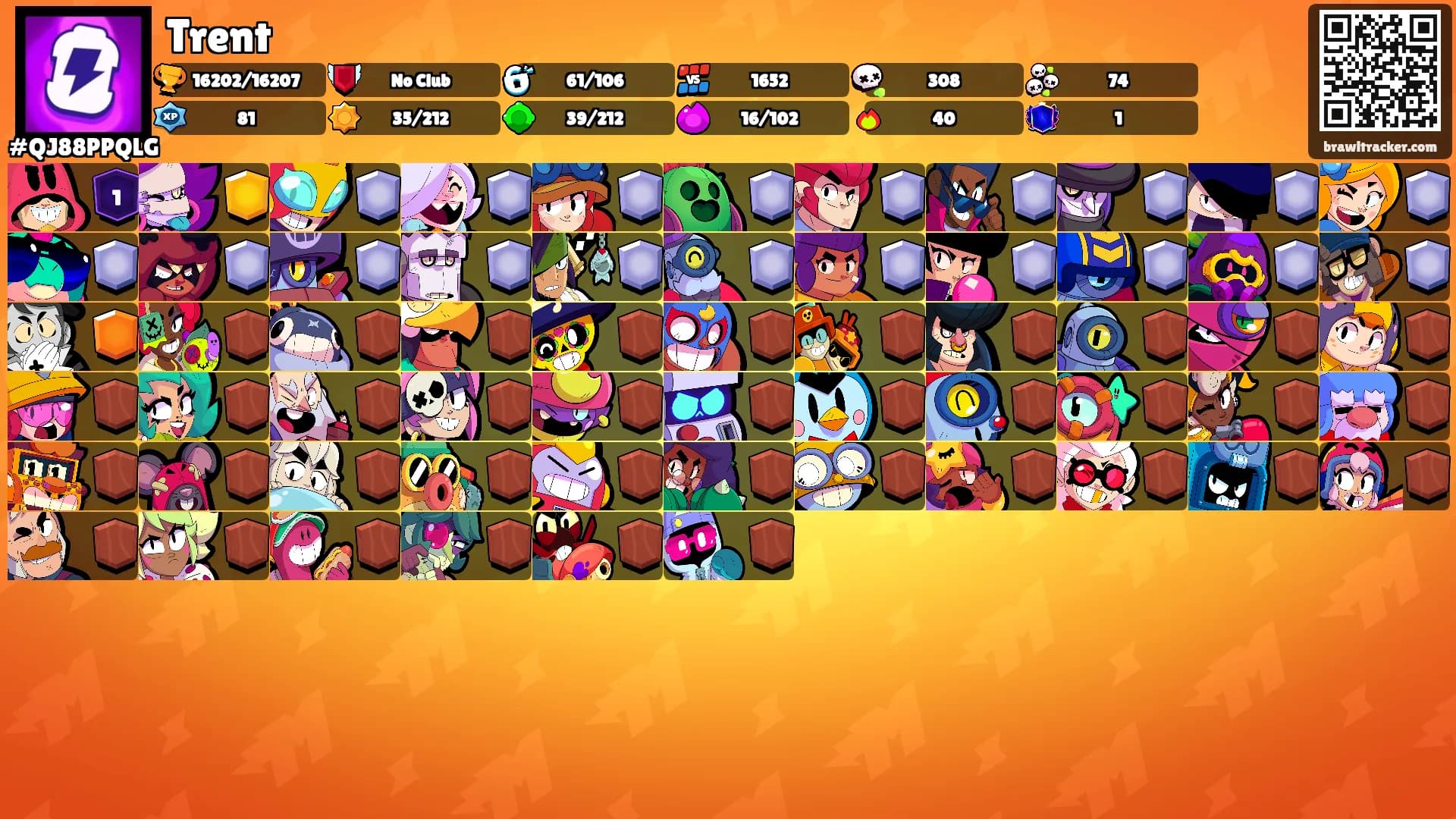 Trent's Ranks