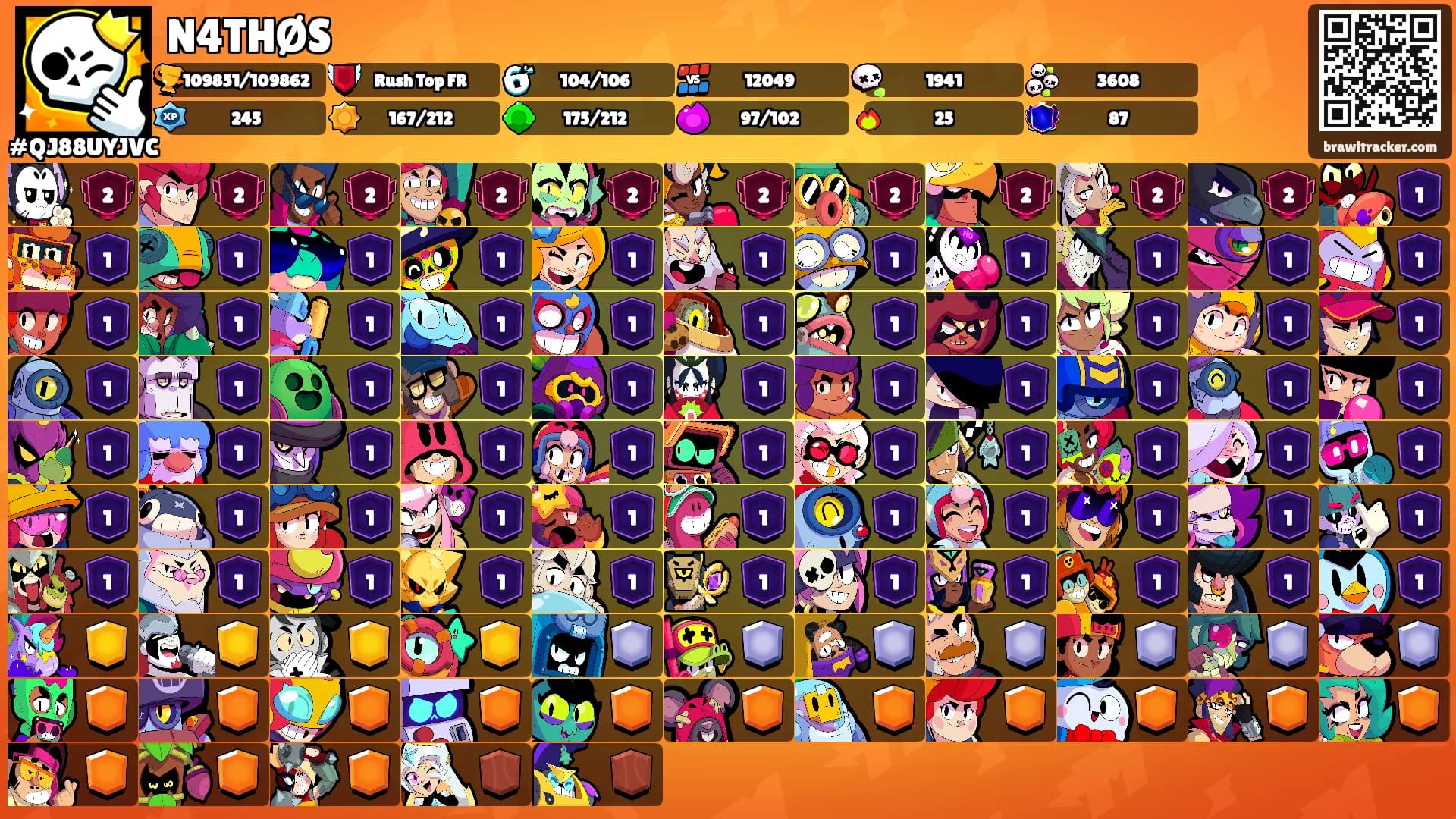 N4THØS's Ranks