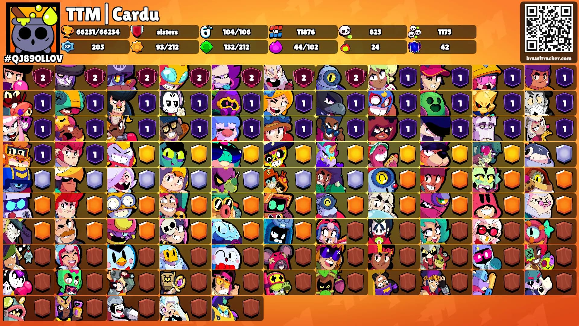 TTM|Cardu's Ranks