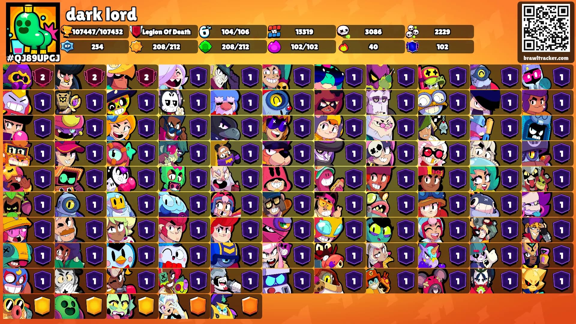 dark lord's Ranks