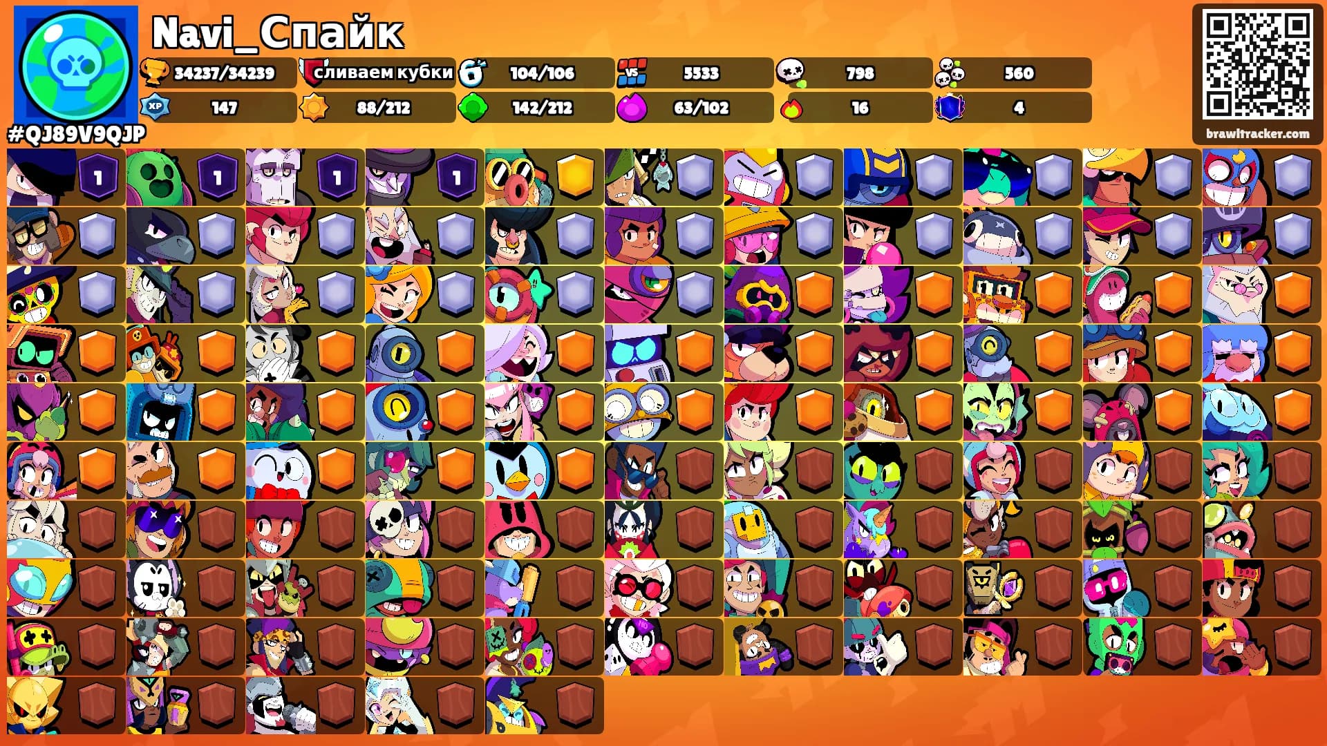 Navi_Спайк's Ranks