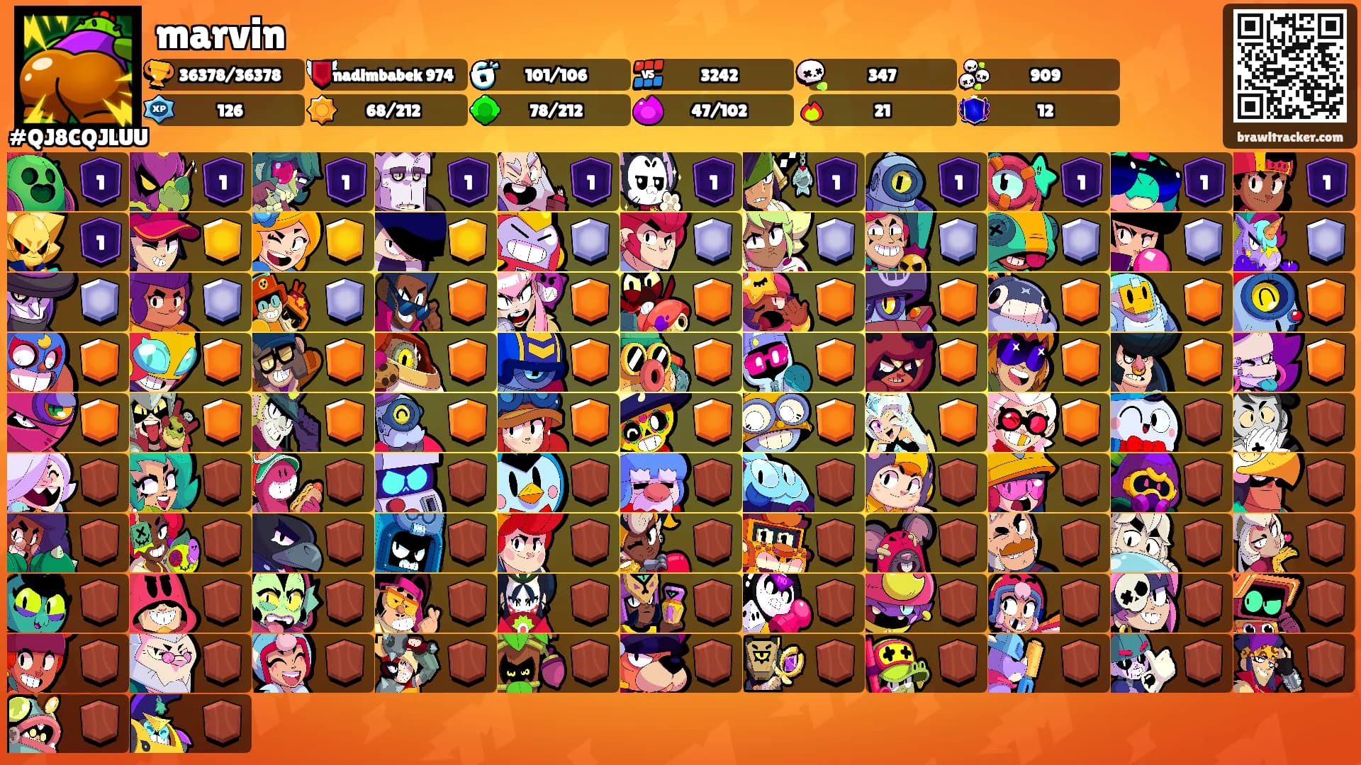 marvin's Ranks