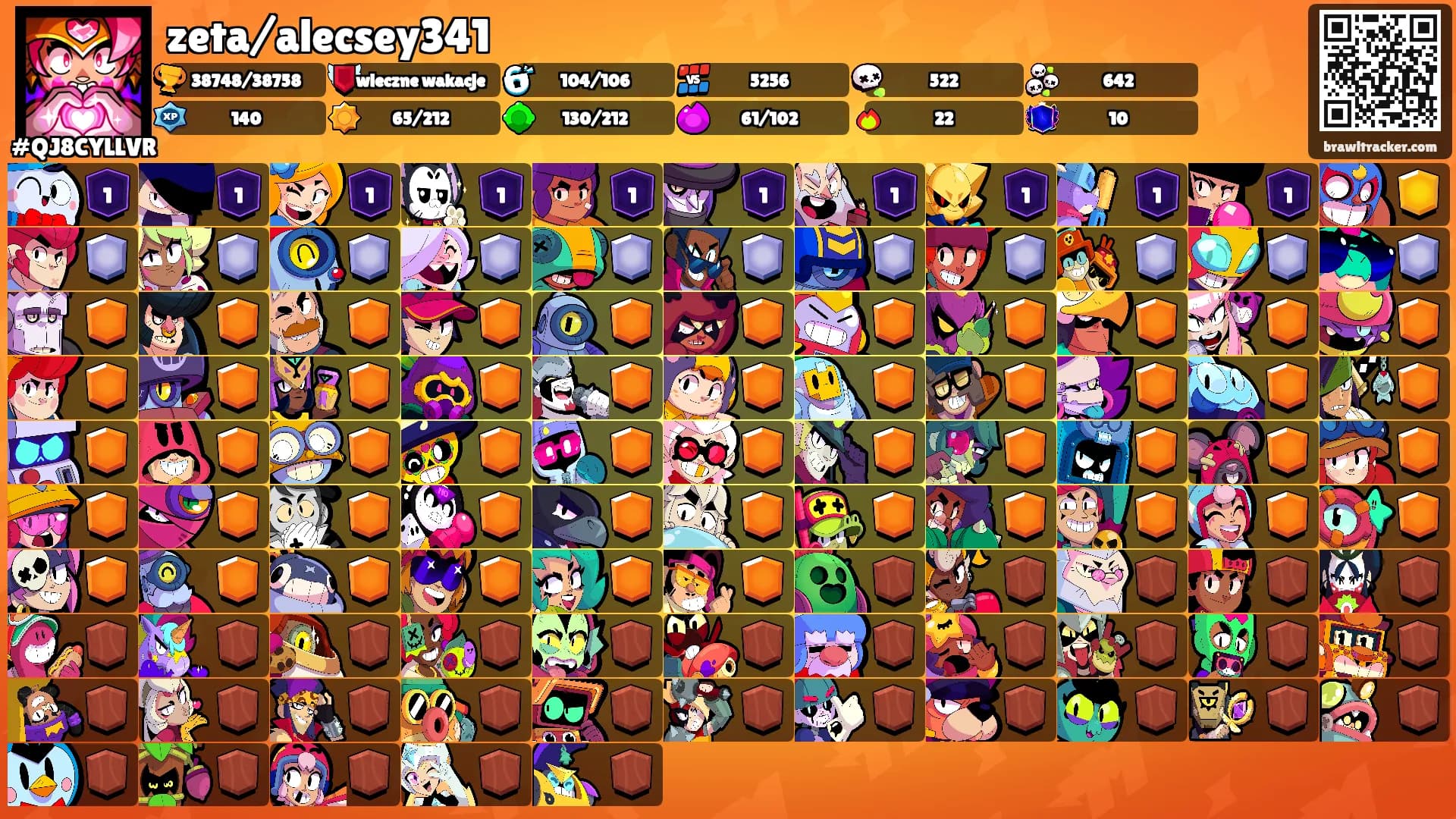 zeta/alecsey341's Ranks