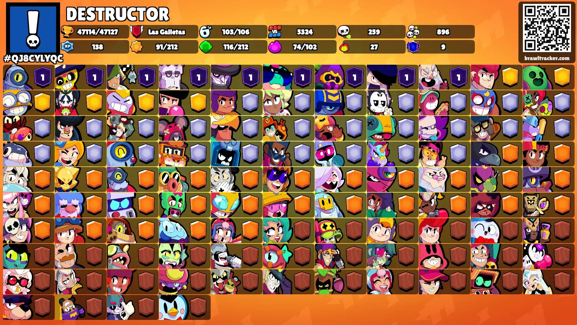 DESTRUCTOR's Ranks