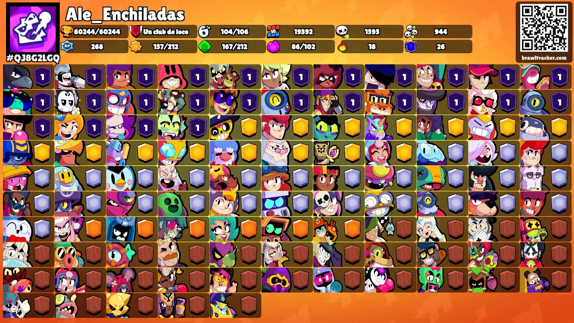 Ale_Enchiladas's Ranks