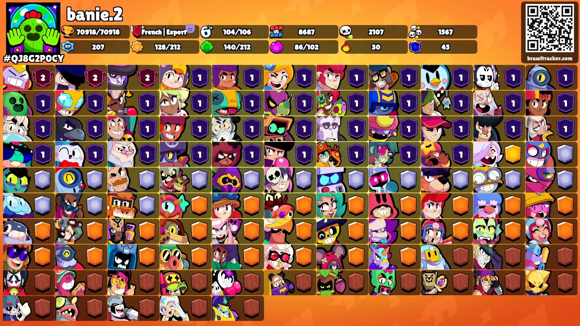 banie.2's Ranks