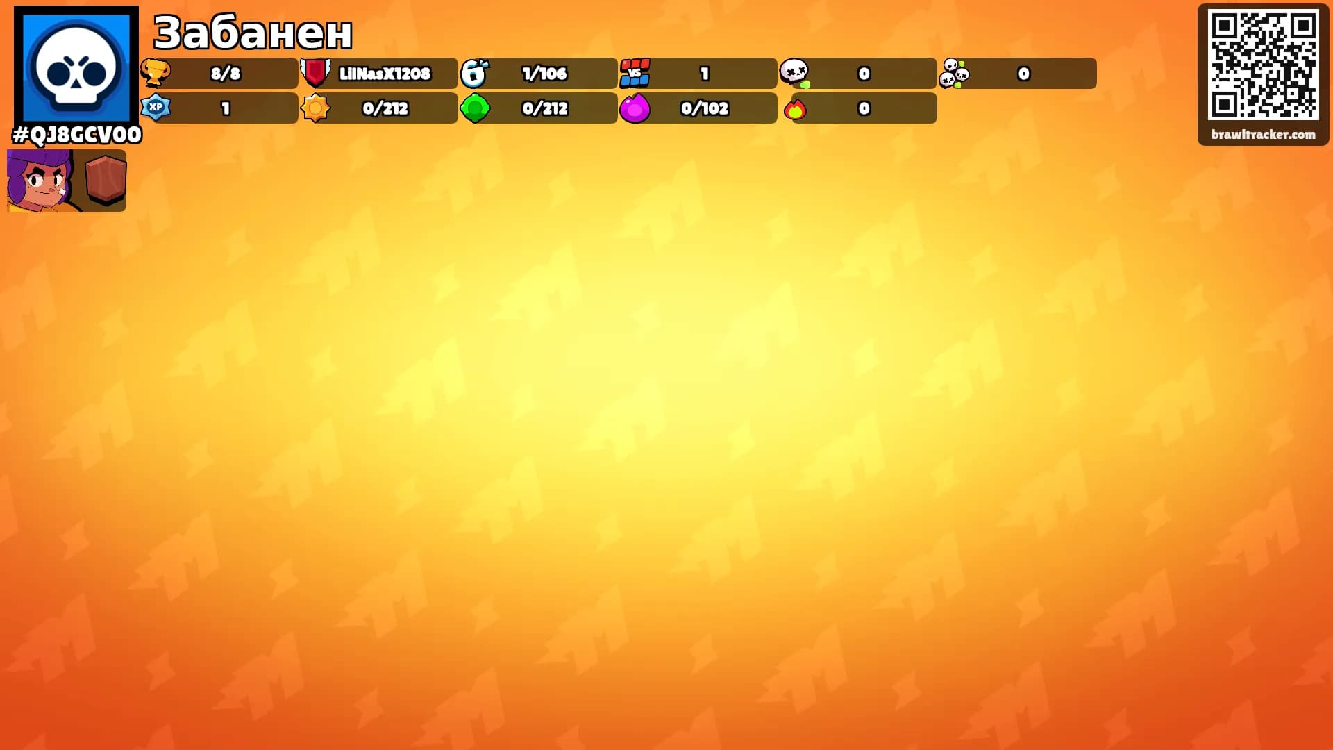 Забанен's Ranks
