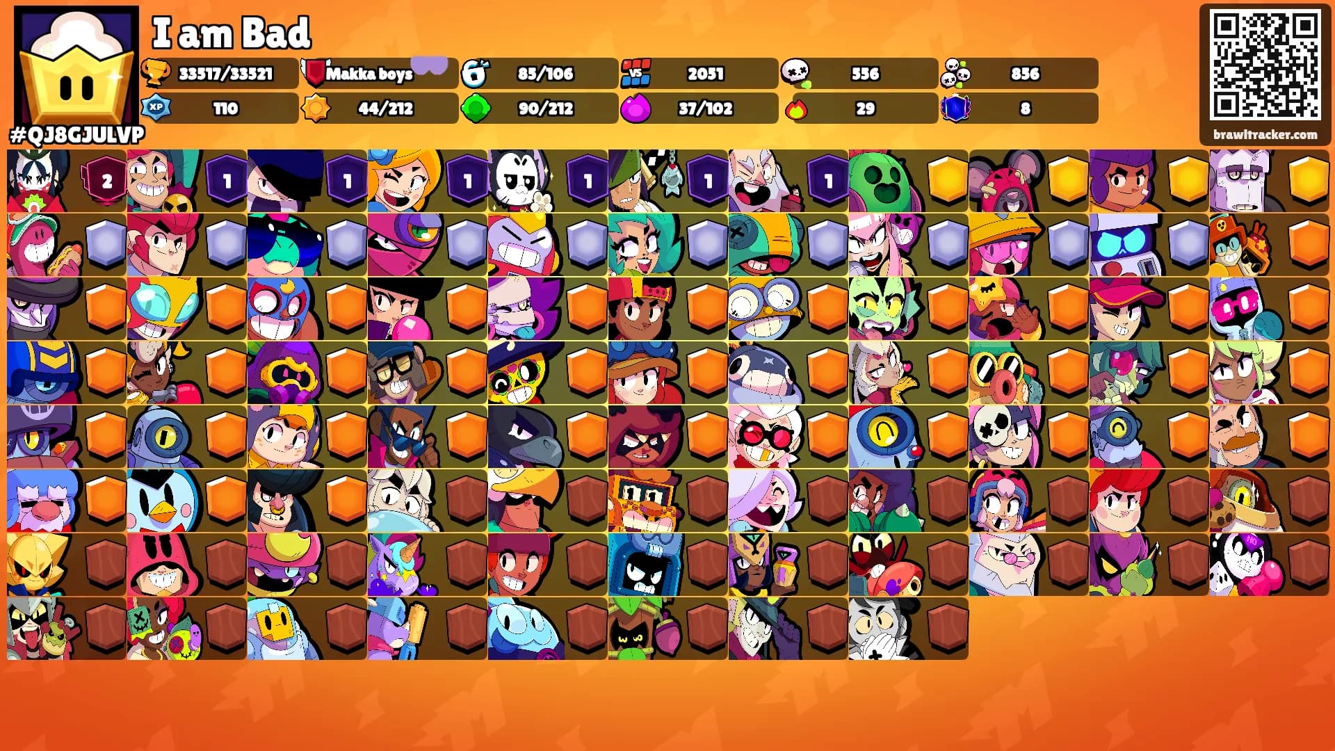 I am Bad's Ranks