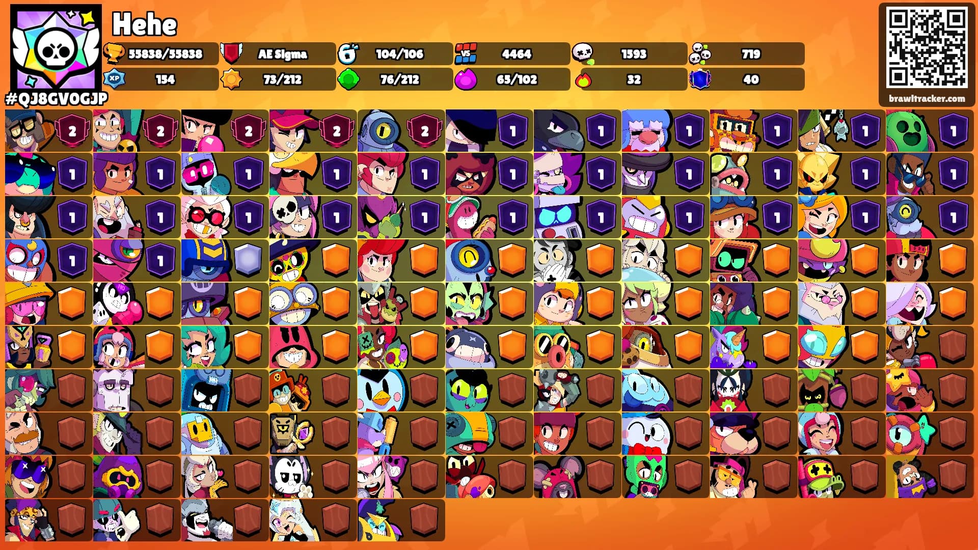 Hehe's Ranks
