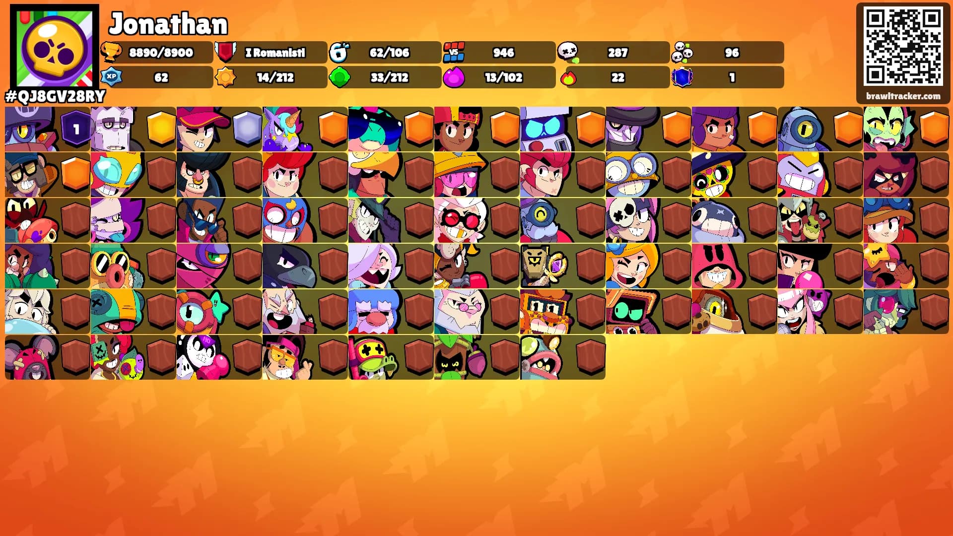 Jonathan's Ranks