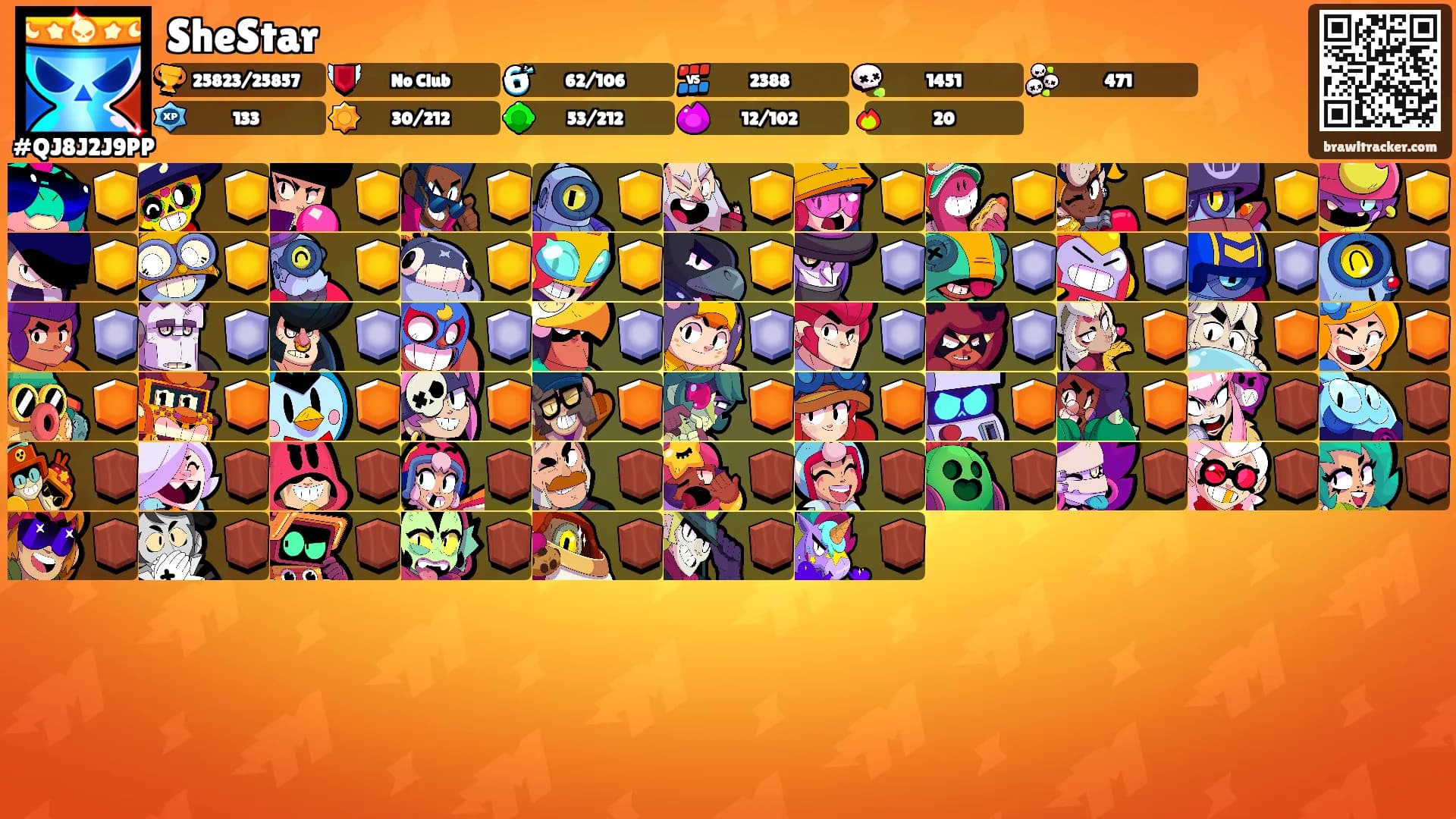 SheStar's Ranks