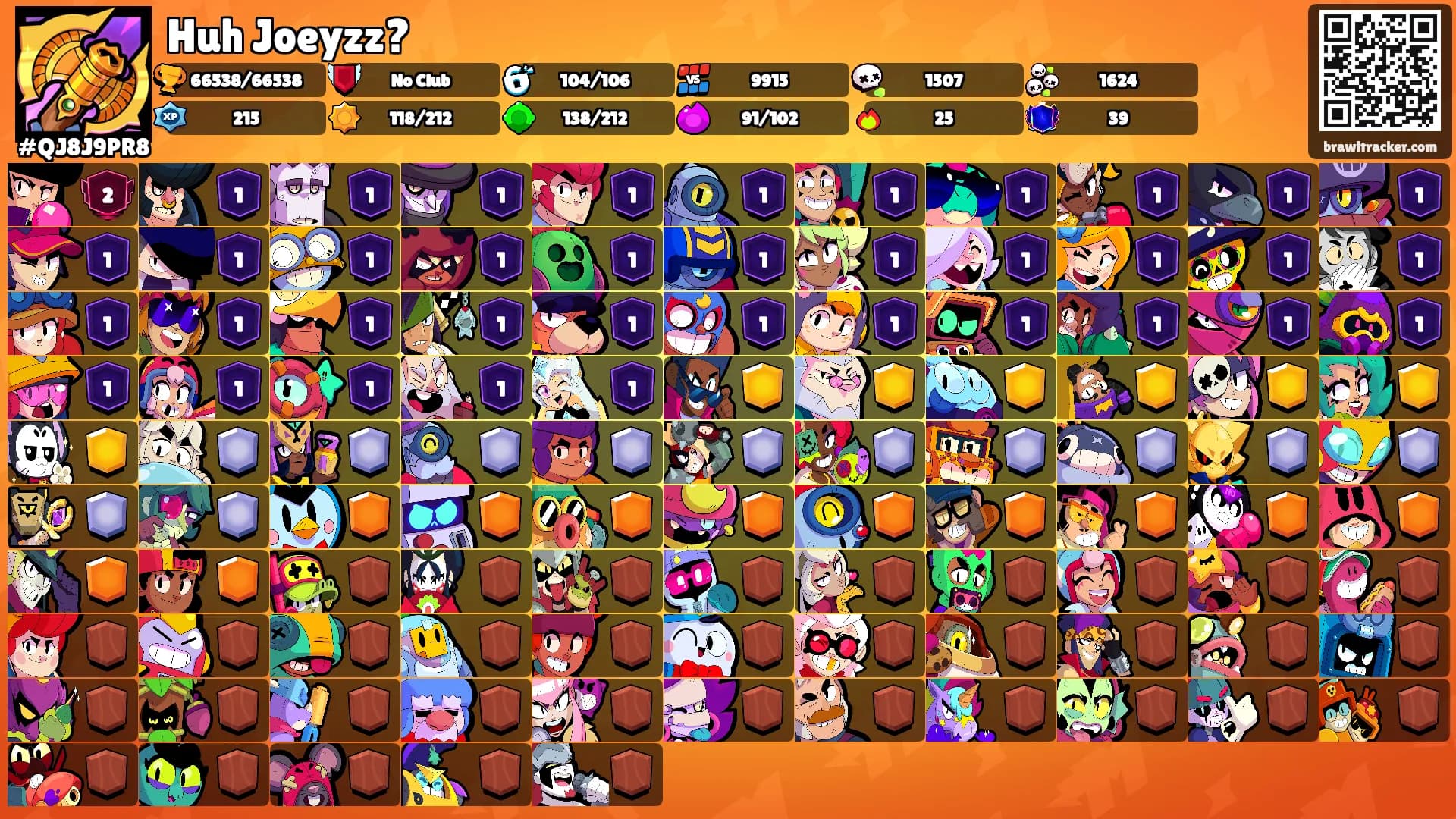 Huh Joeyzz?'s Ranks