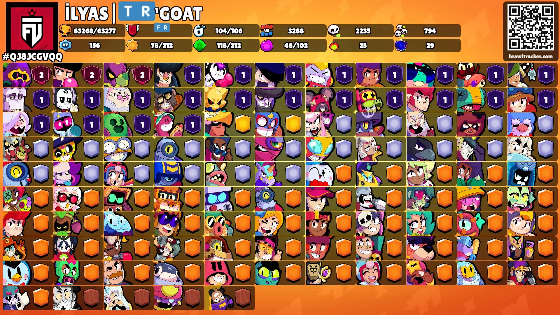 İLYAS|🇹🇷¹GOAT's Ranks