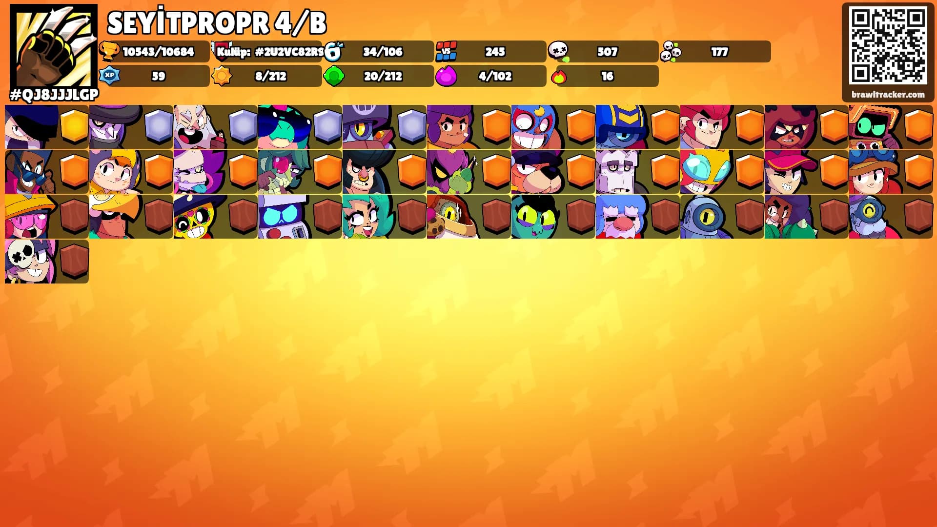 SEYİTPROPR 4/B's Ranks