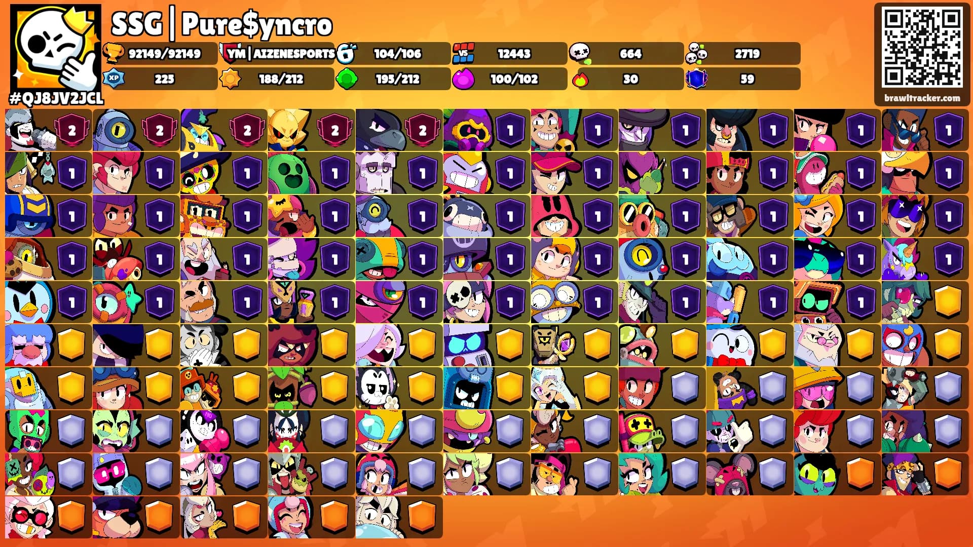 SSG|Pure$yncro's Ranks