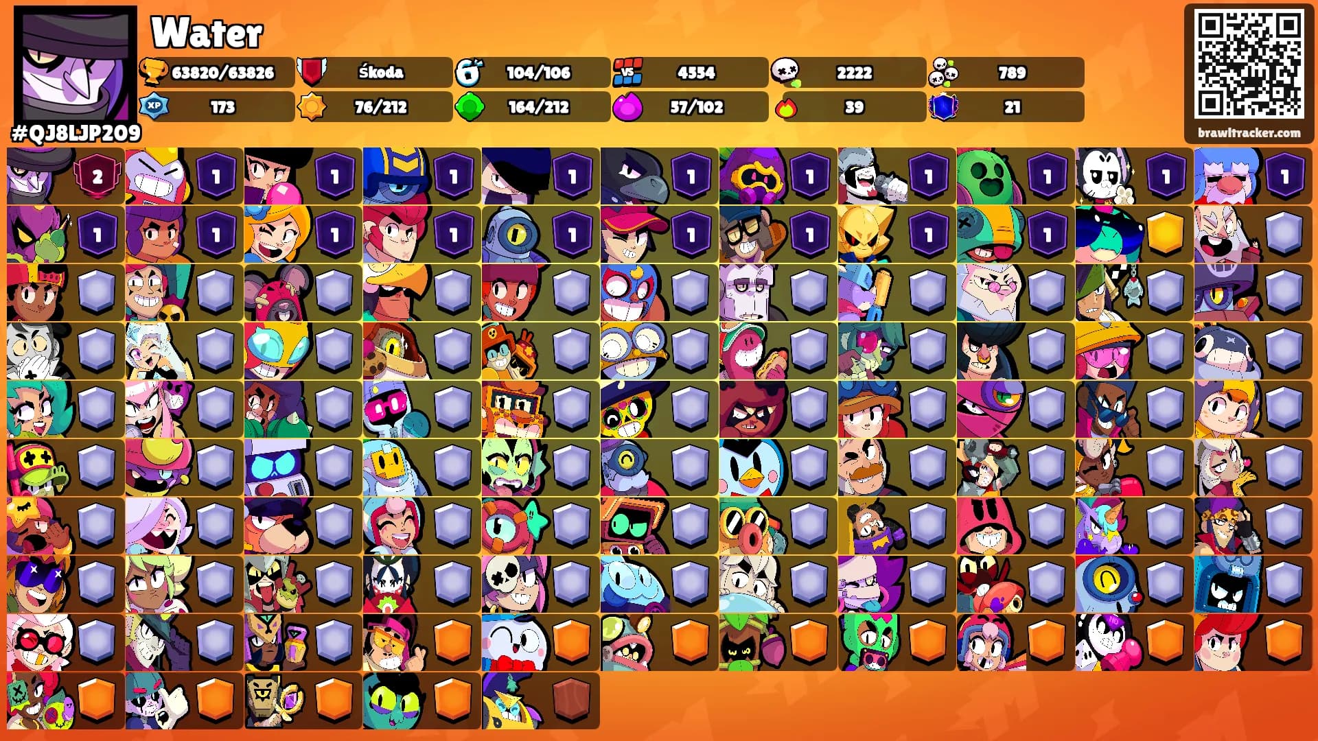 Water's Ranks