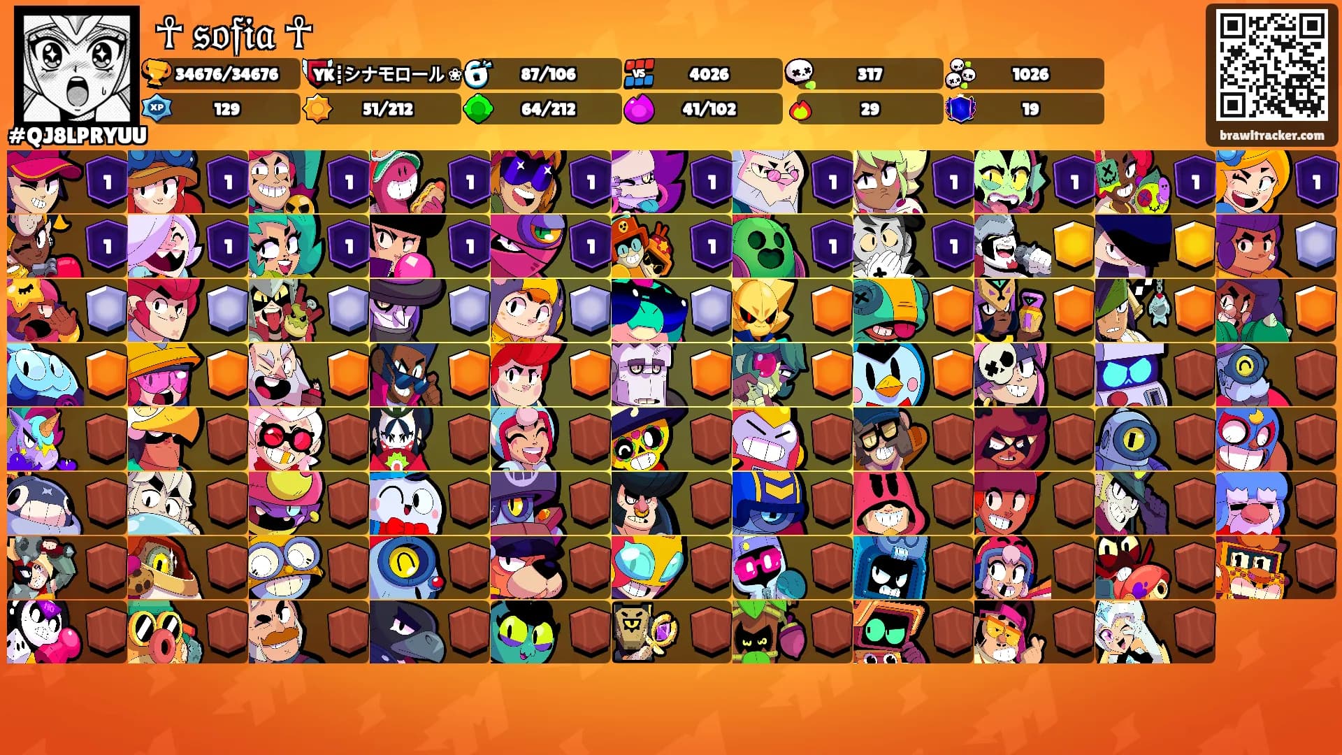 ☥ 𝔰𝔬𝔣𝔦𝔞 ☥'s Ranks