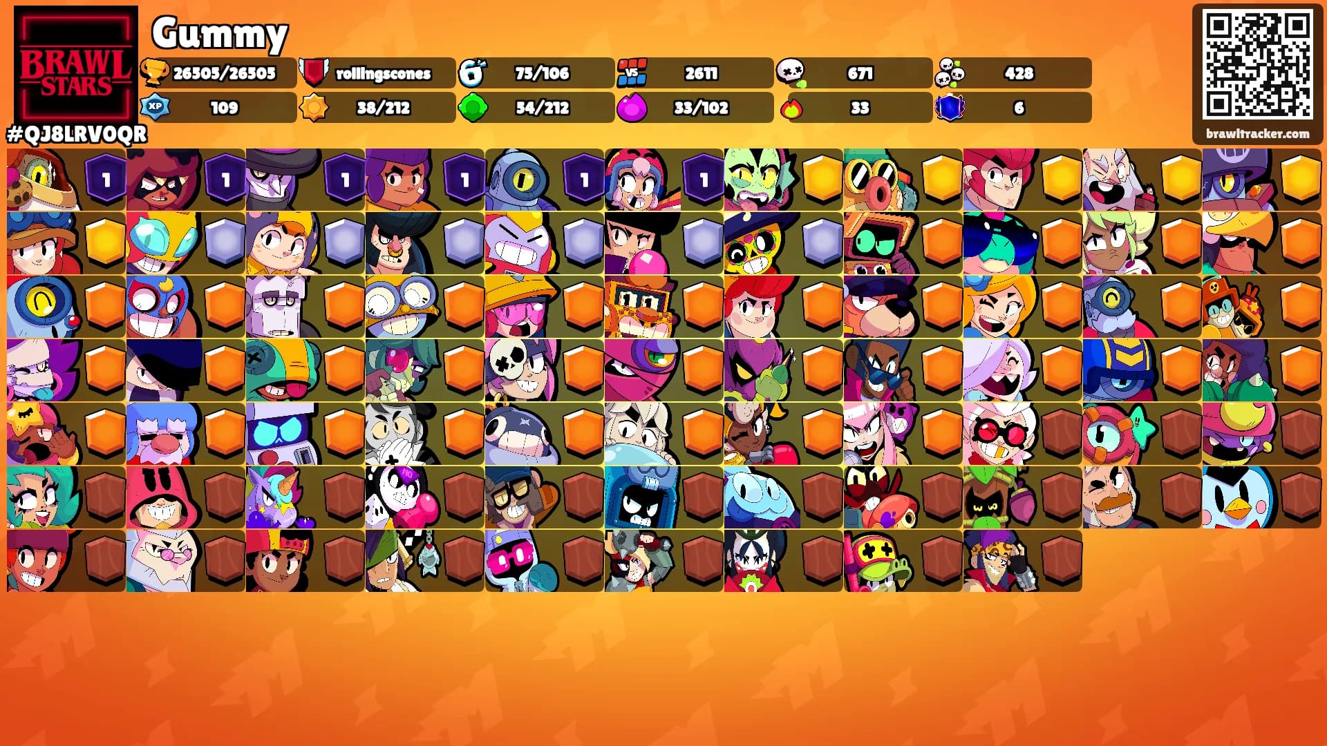 Gummy's Ranks