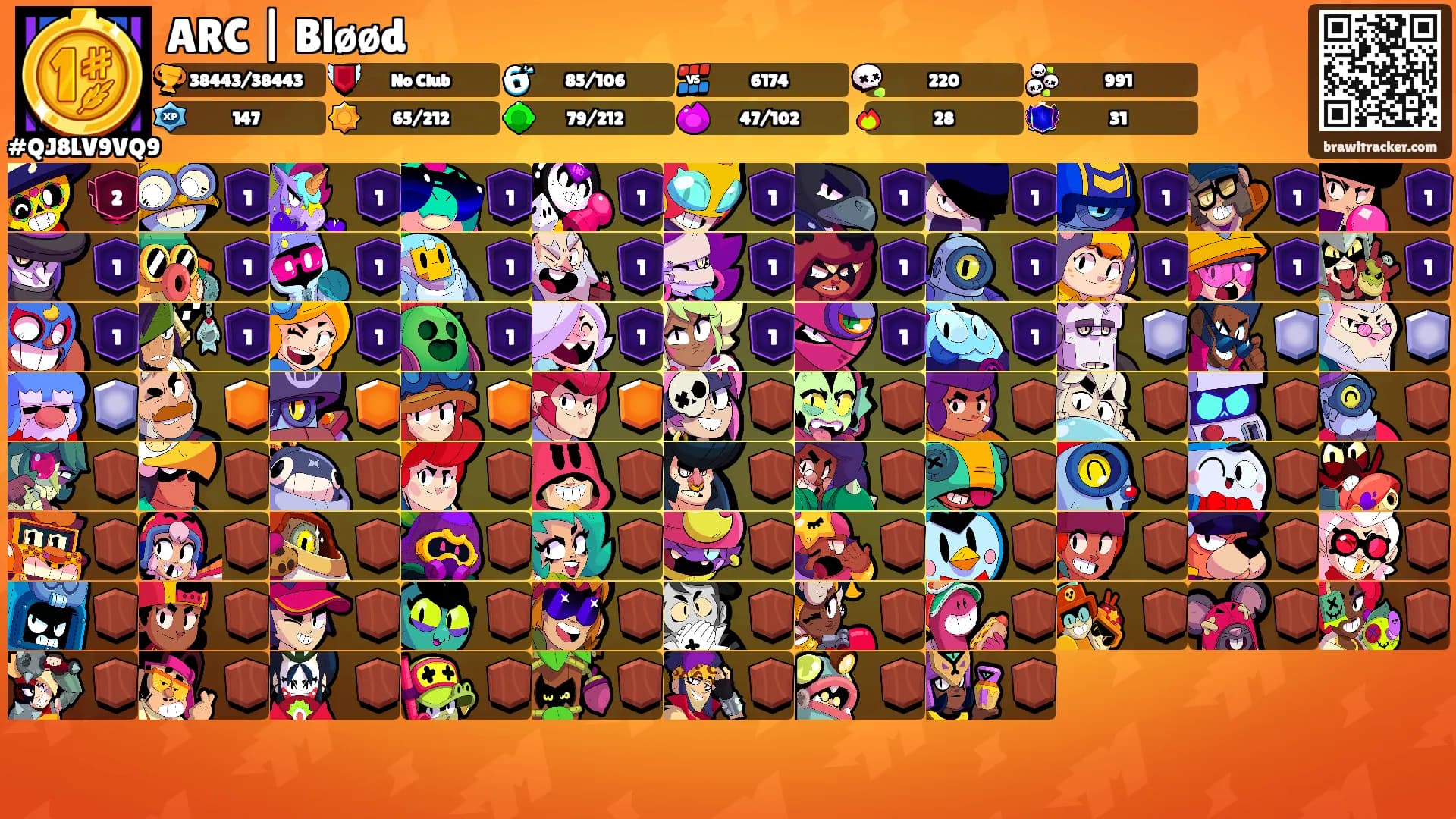 ARC | Bløød's Ranks
