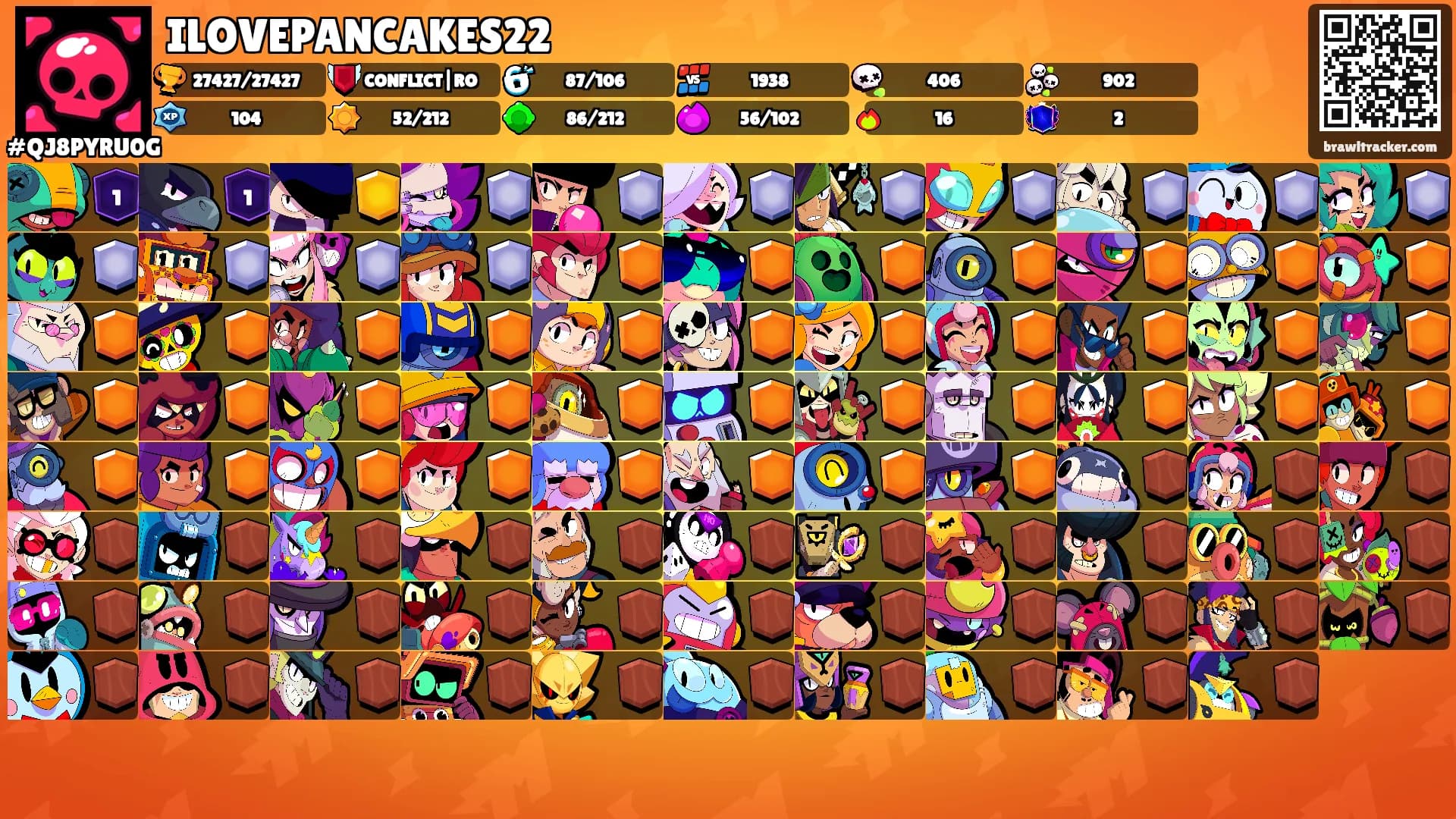 ILOVEPANCAKES22's Ranks