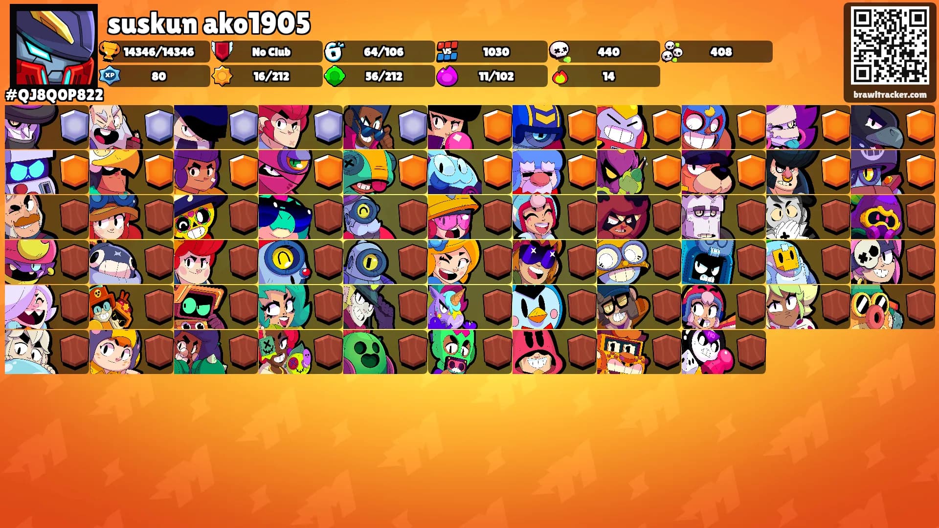suskun ako1905's Ranks