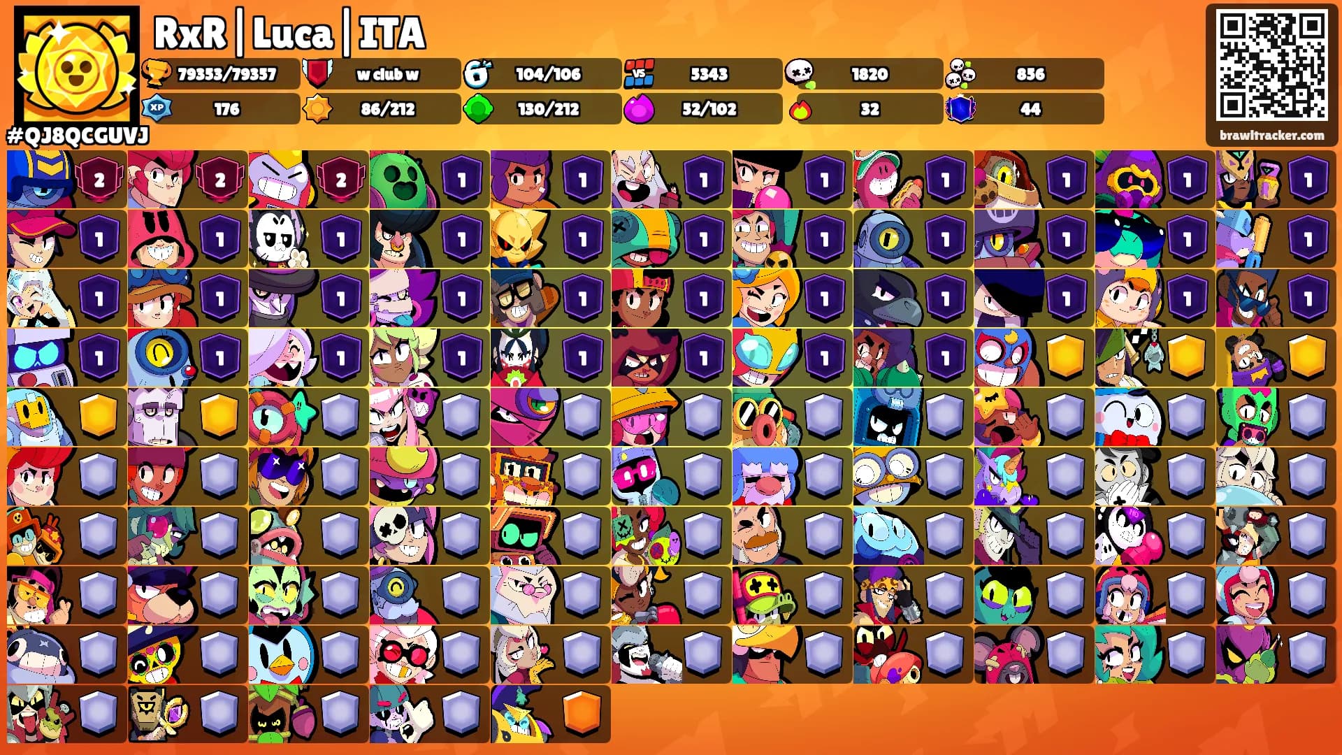 RxR|Luca|ITA's Ranks
