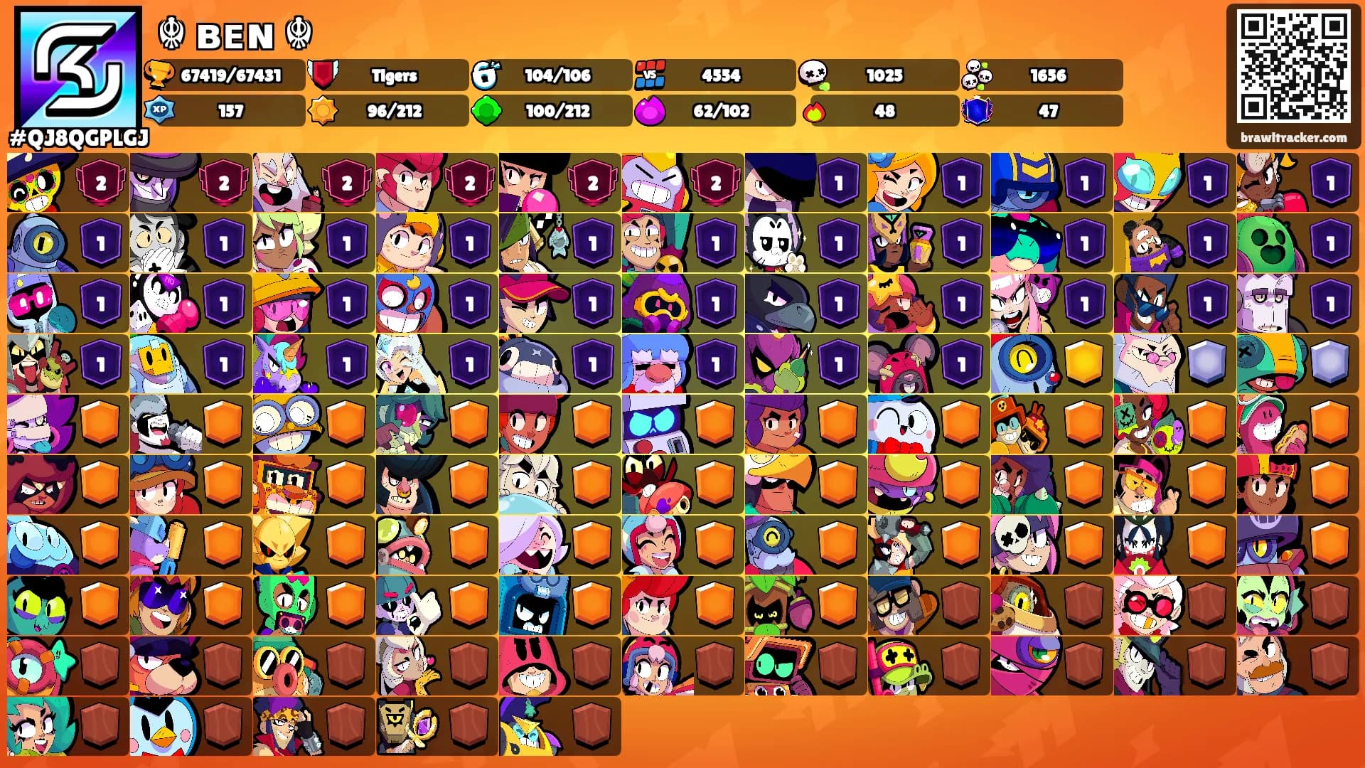 ☬ ʙᴇɴ ☬'s Ranks