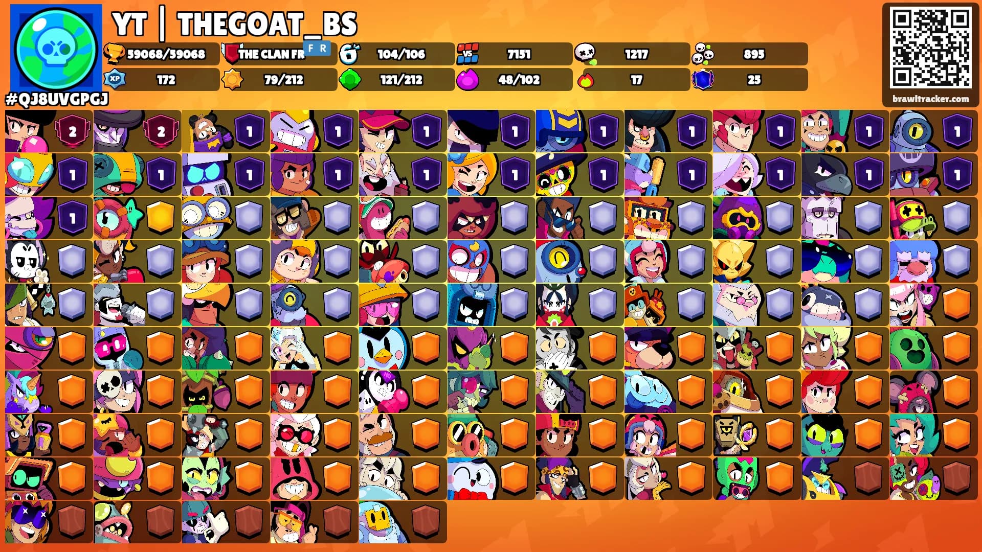 YT | THEGOAT_BS's Ranks