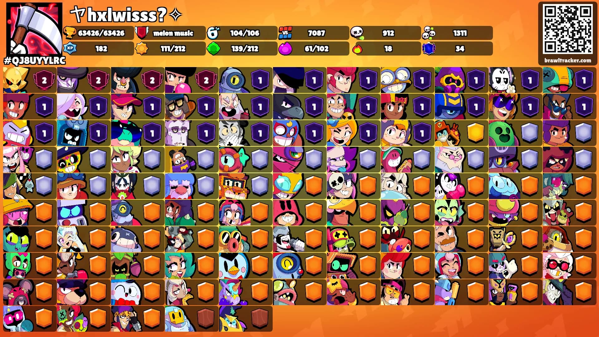 ヤhxlwisss?✧'s Ranks
