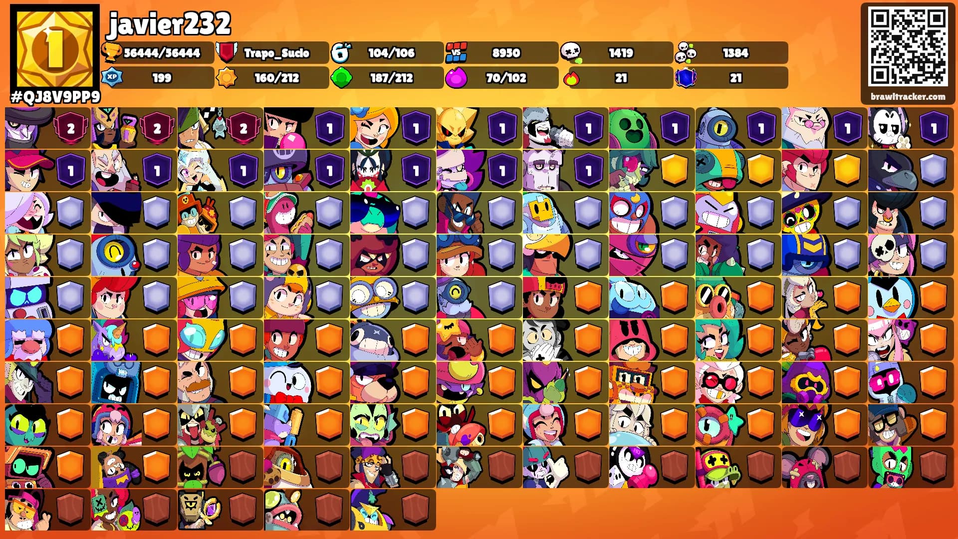 javier232's Ranks