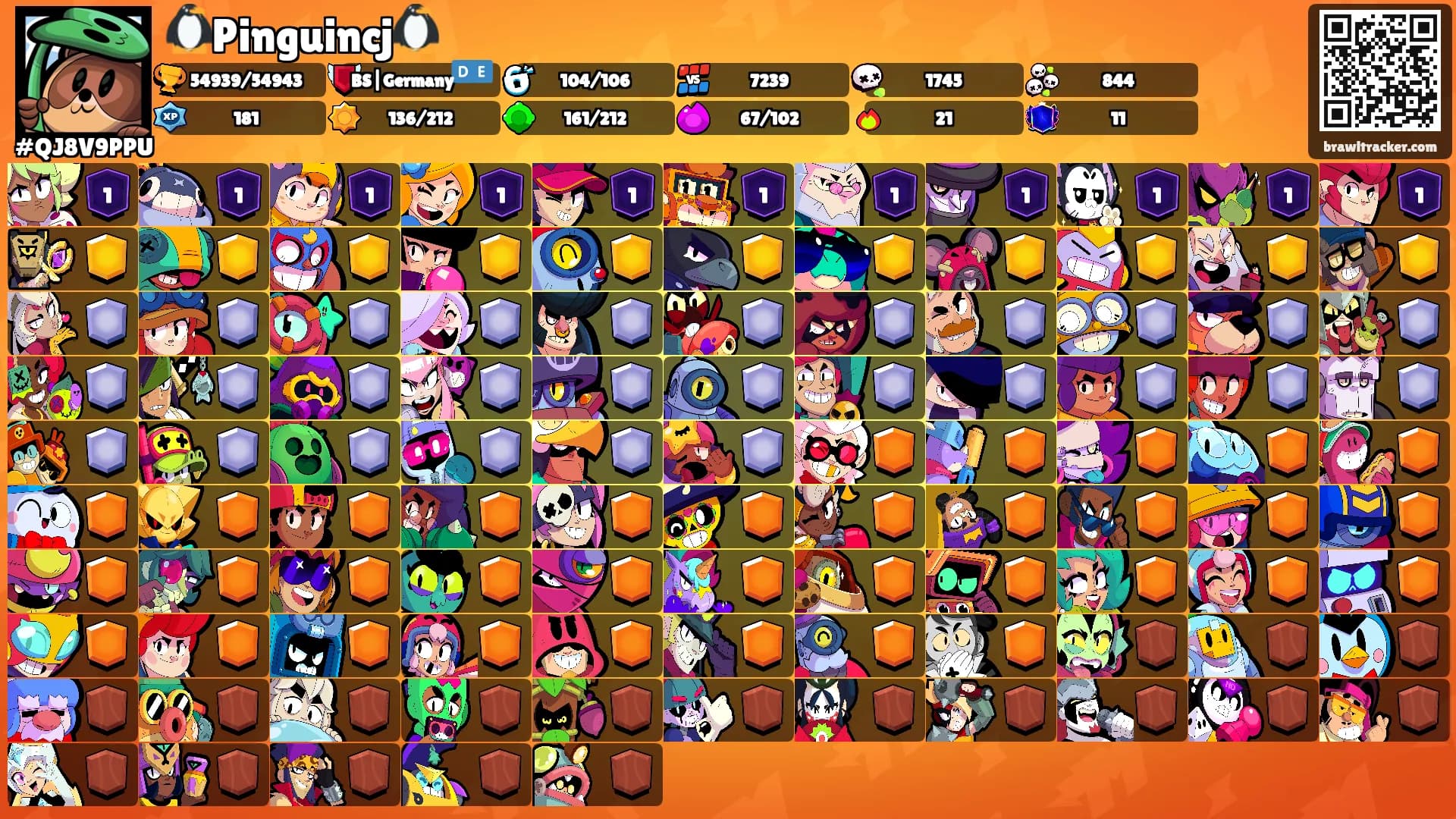 🐧Pinguincj🐧's Ranks