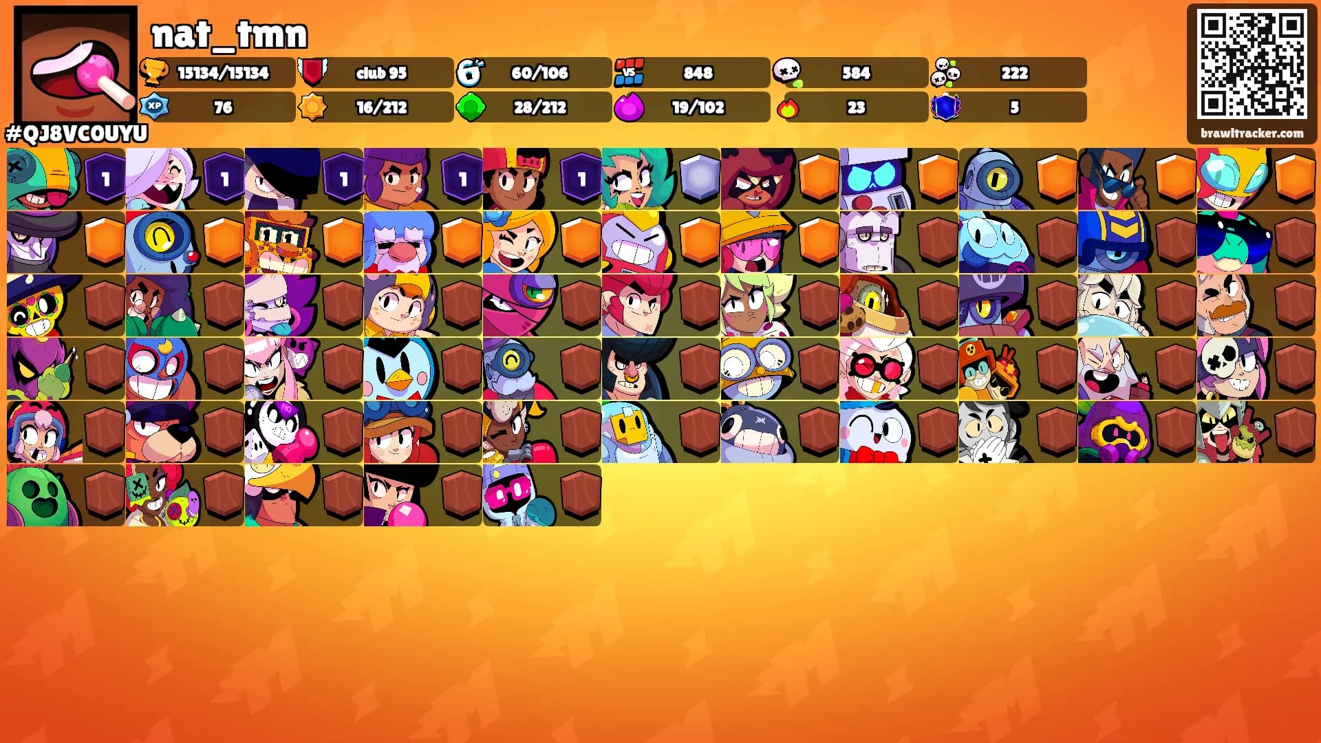 nat_tmn's Ranks