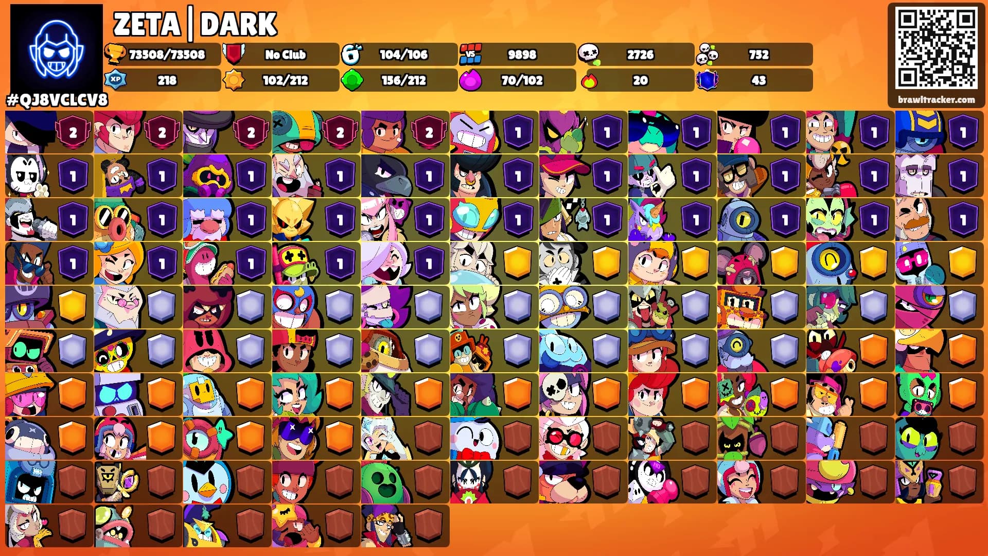 ZETA|DARK's Ranks
