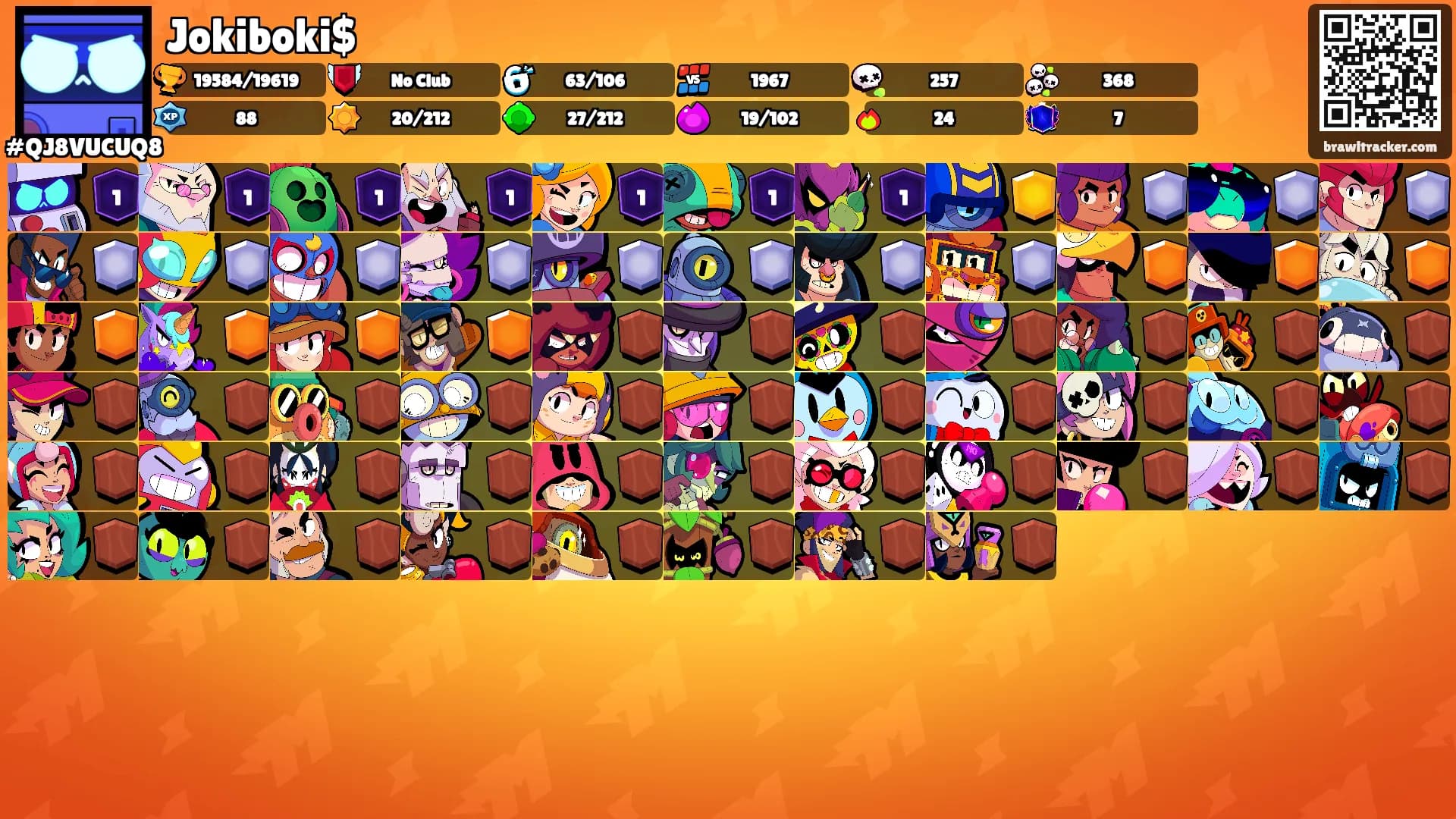 Jokiboki$'s Ranks