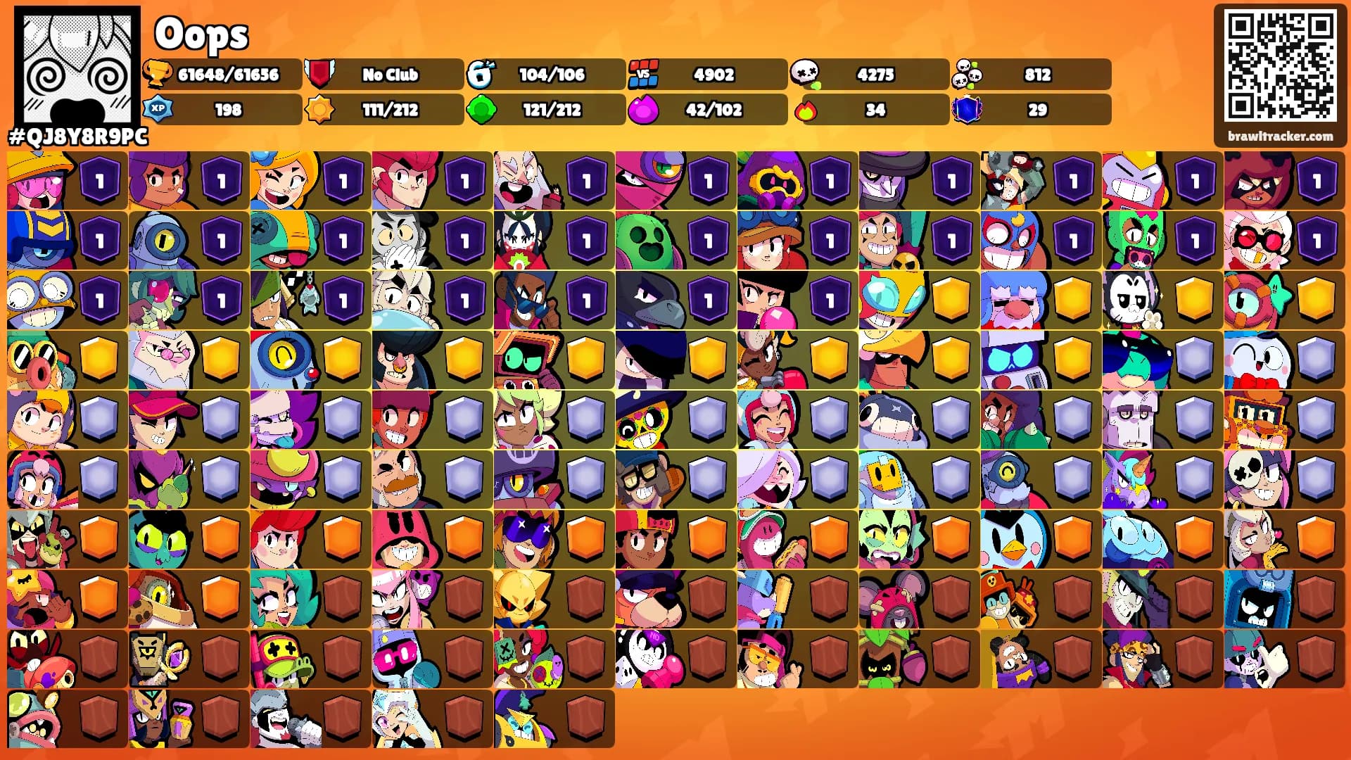 Oops's Ranks