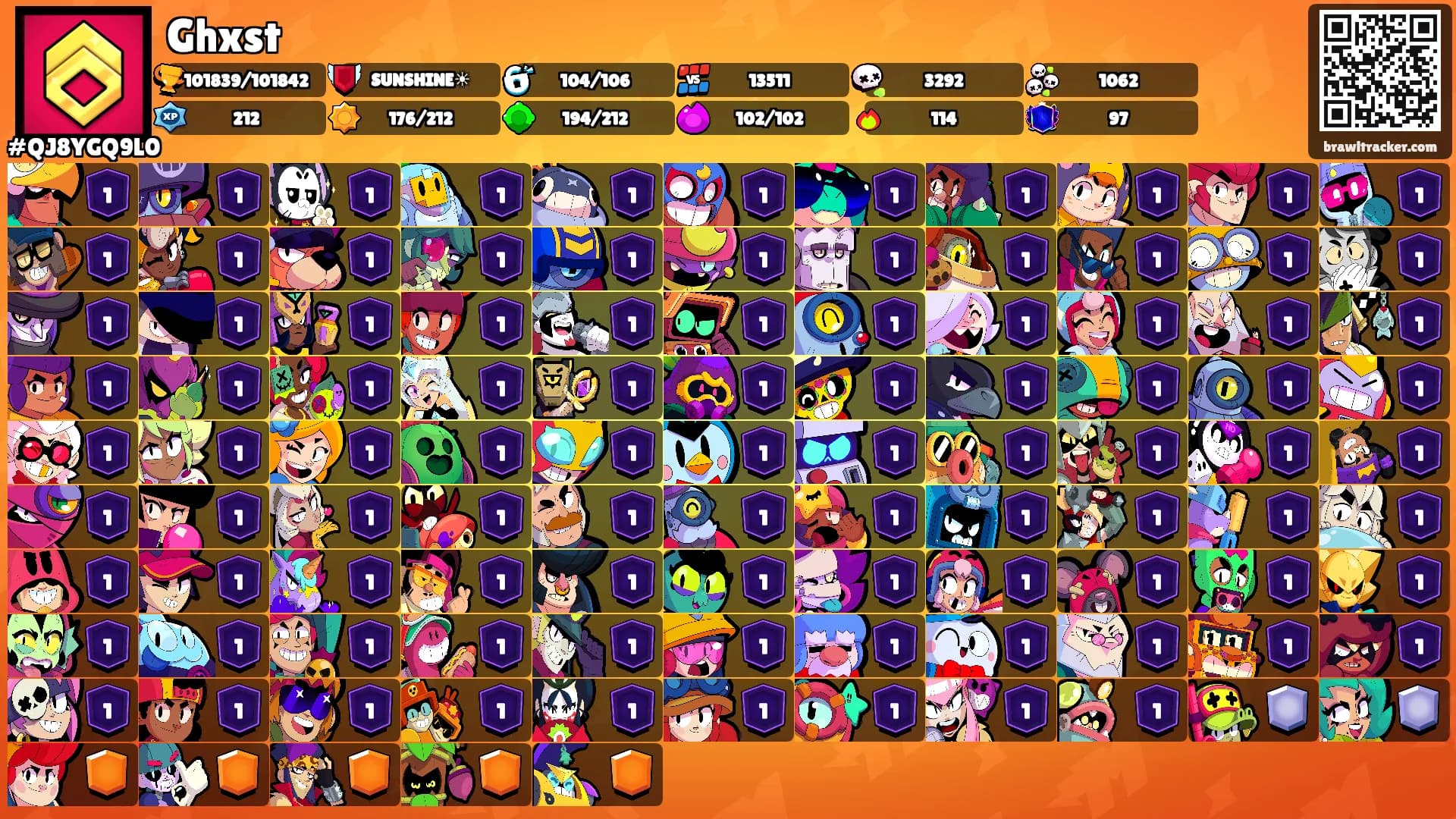 Ghxst's Ranks