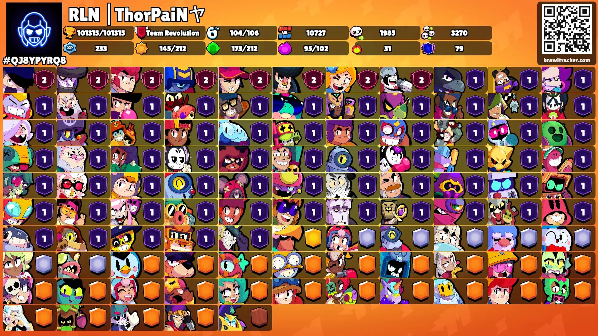 RLN |ThorPaiNヤ's Ranks